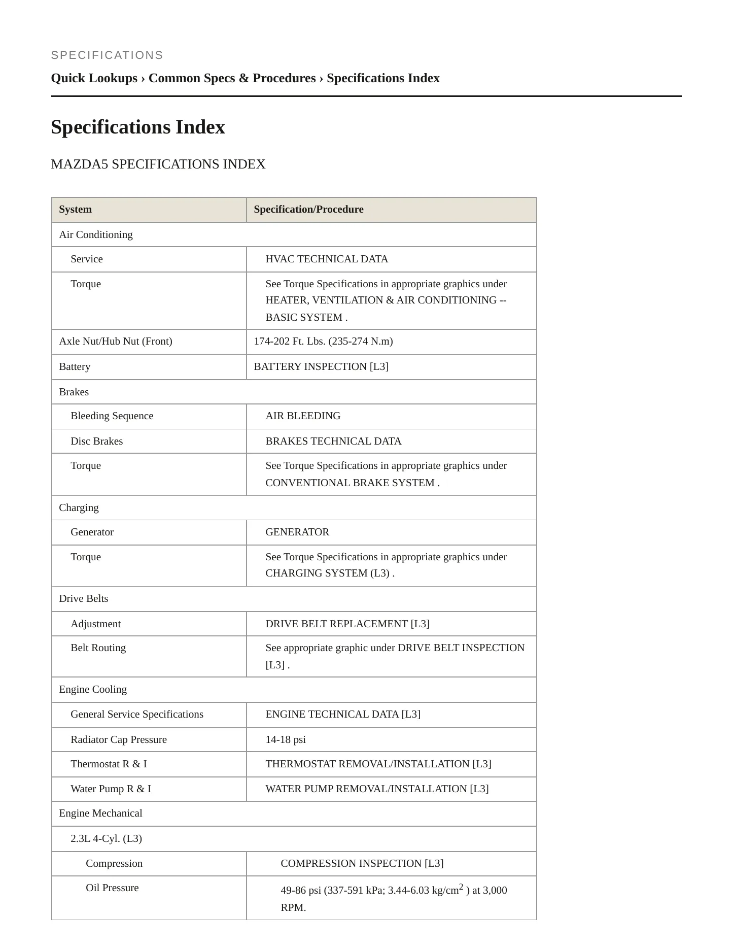 2006 Mazda 5 Service and Repair Manual preview page 2