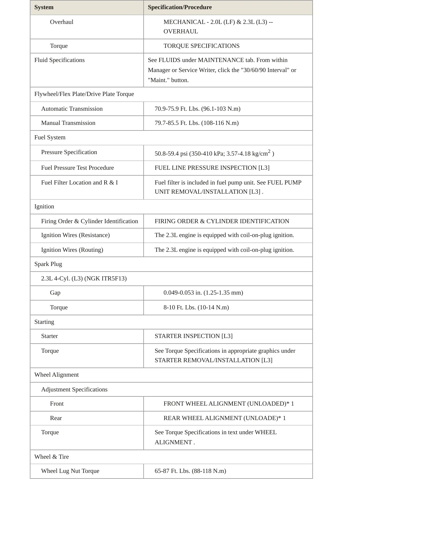 2006 Mazda 5 Service and Repair Manual preview page 3