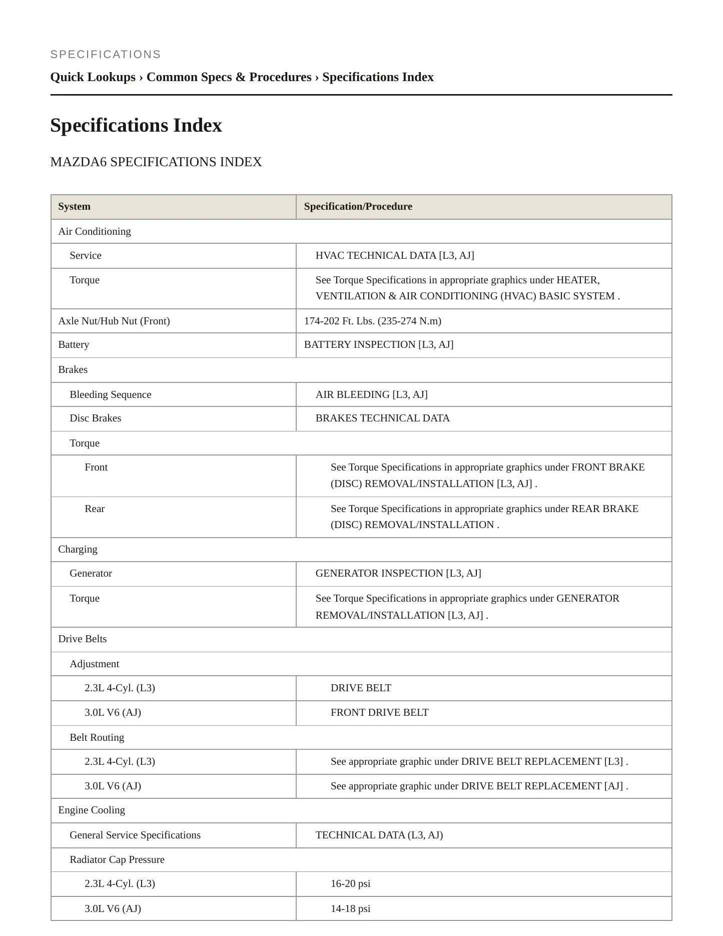 2006 Mazda 6 Service and Repair Manual preview page 2