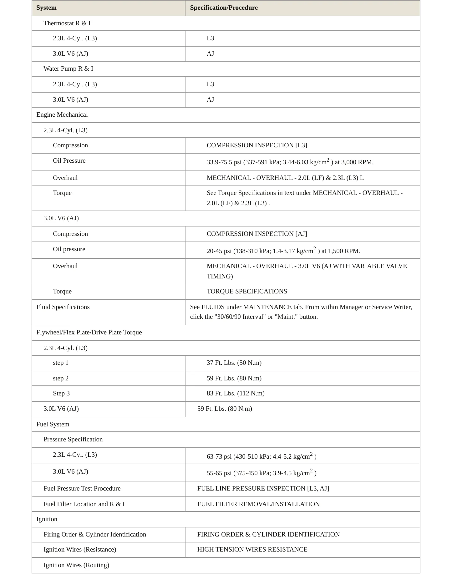 2006 Mazda 6 Service and Repair Manual preview page 3