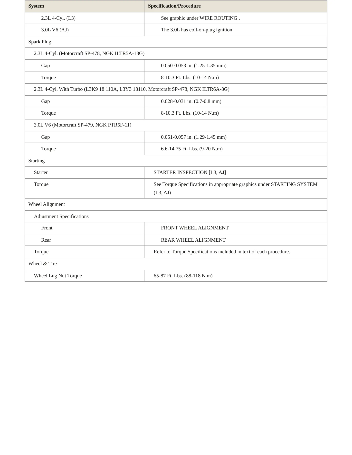 2006 Mazda 6 Service and Repair Manual preview page 4