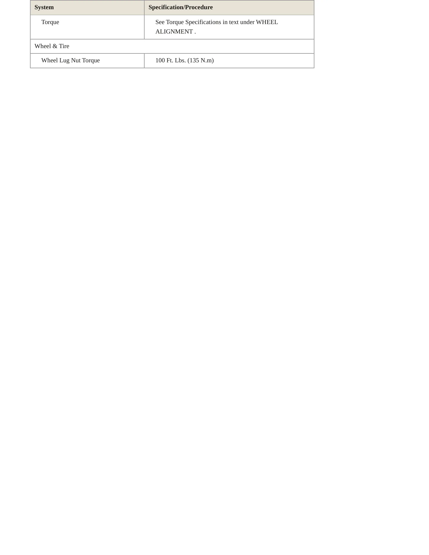 2006 Mazda B2300 Service and Repair Manual preview page 5