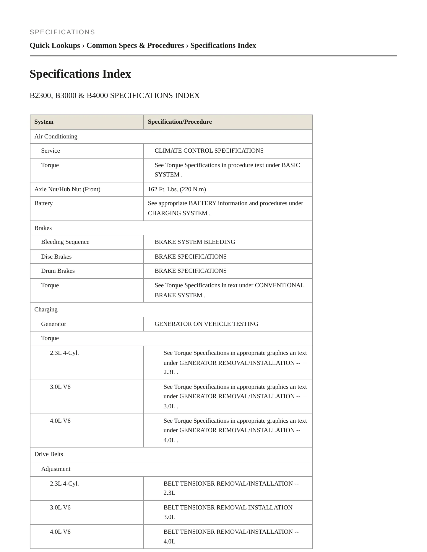 2006 Mazda B3000 Service and Repair Manual preview page 2
