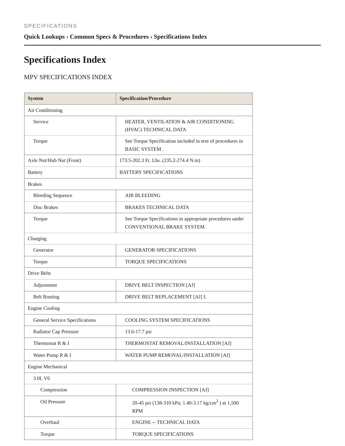 2006 Mazda MPV Service and Repair Manual preview page 2