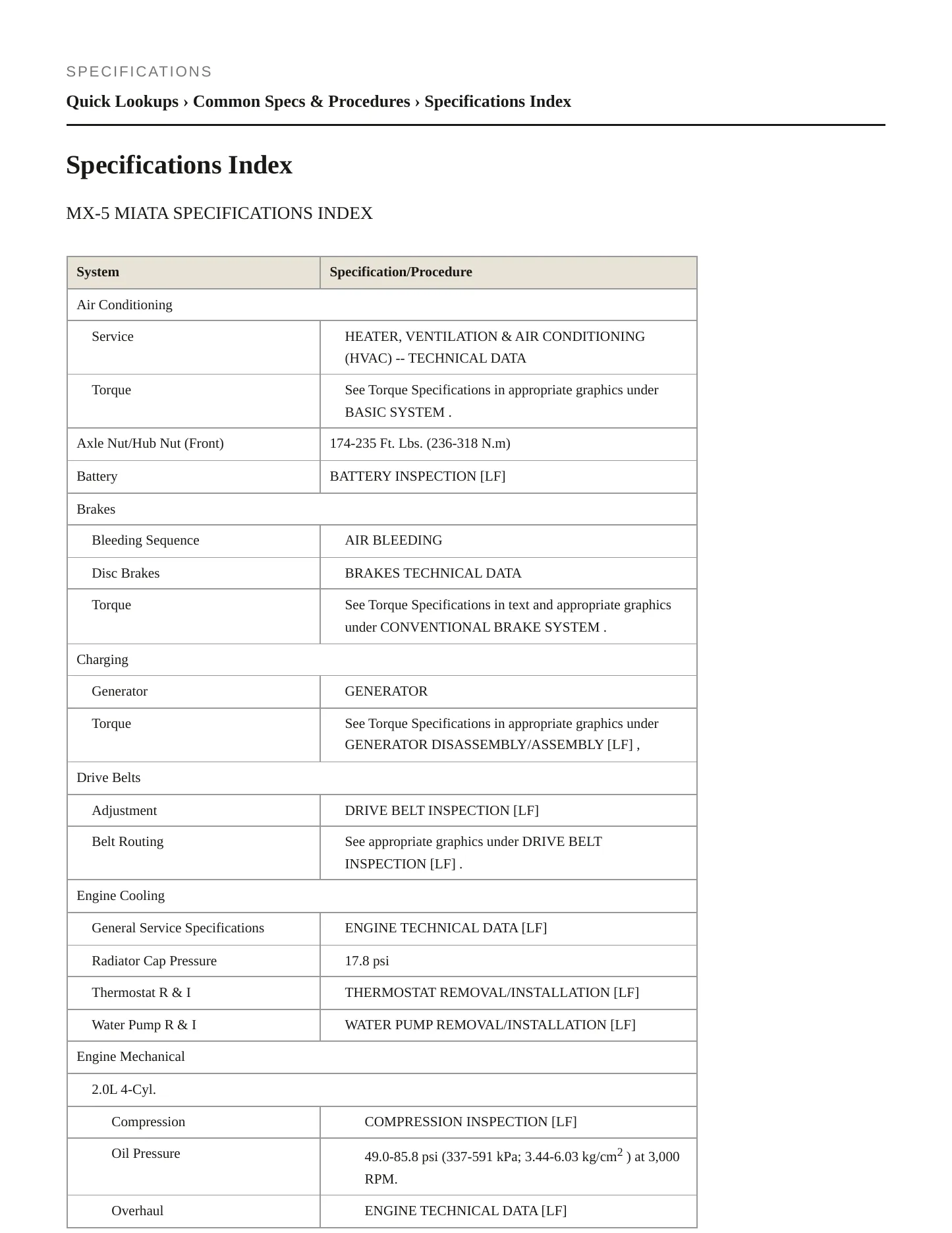 2006 Mazda MX-5 Miata Service and Repair Manual preview page 2