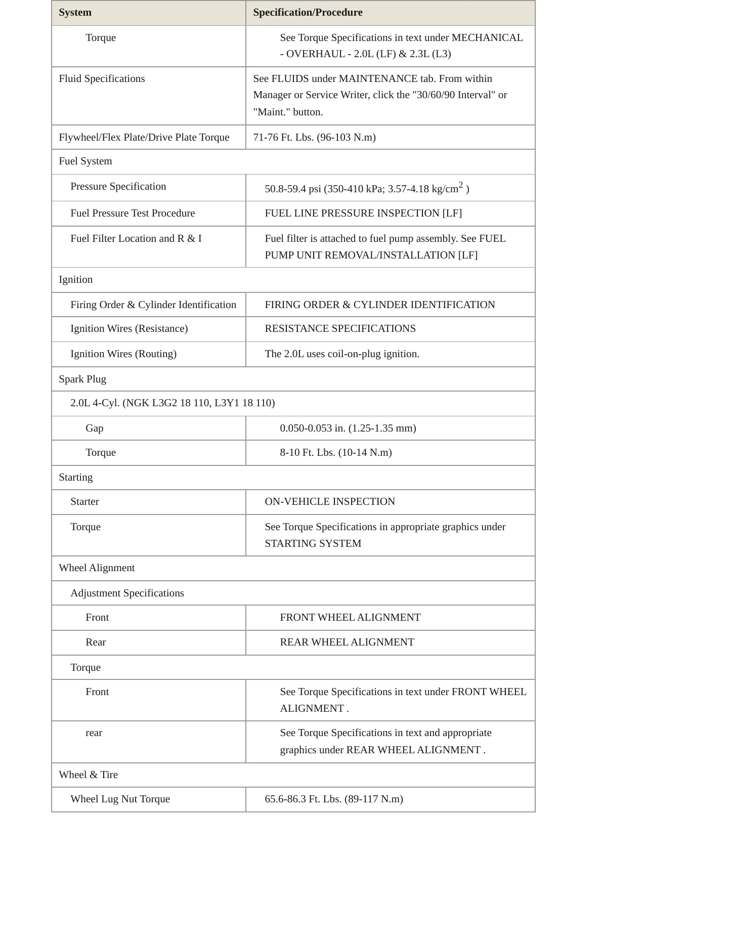 2006 Mazda MX-5 Service and Repair Manual preview page 3