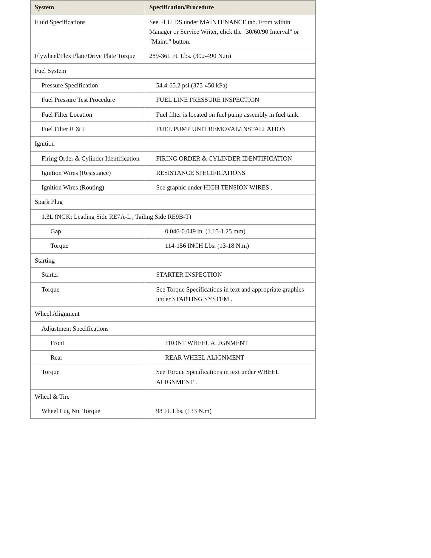 2006 Mazda RX-8 Service and Repair Manual preview page 3