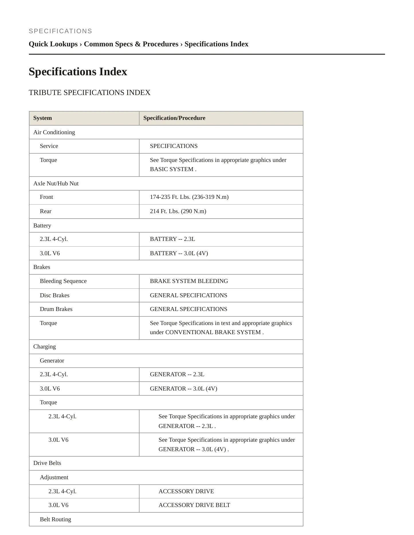 2006 Mazda Tribute Service and Repair Manual preview page 2