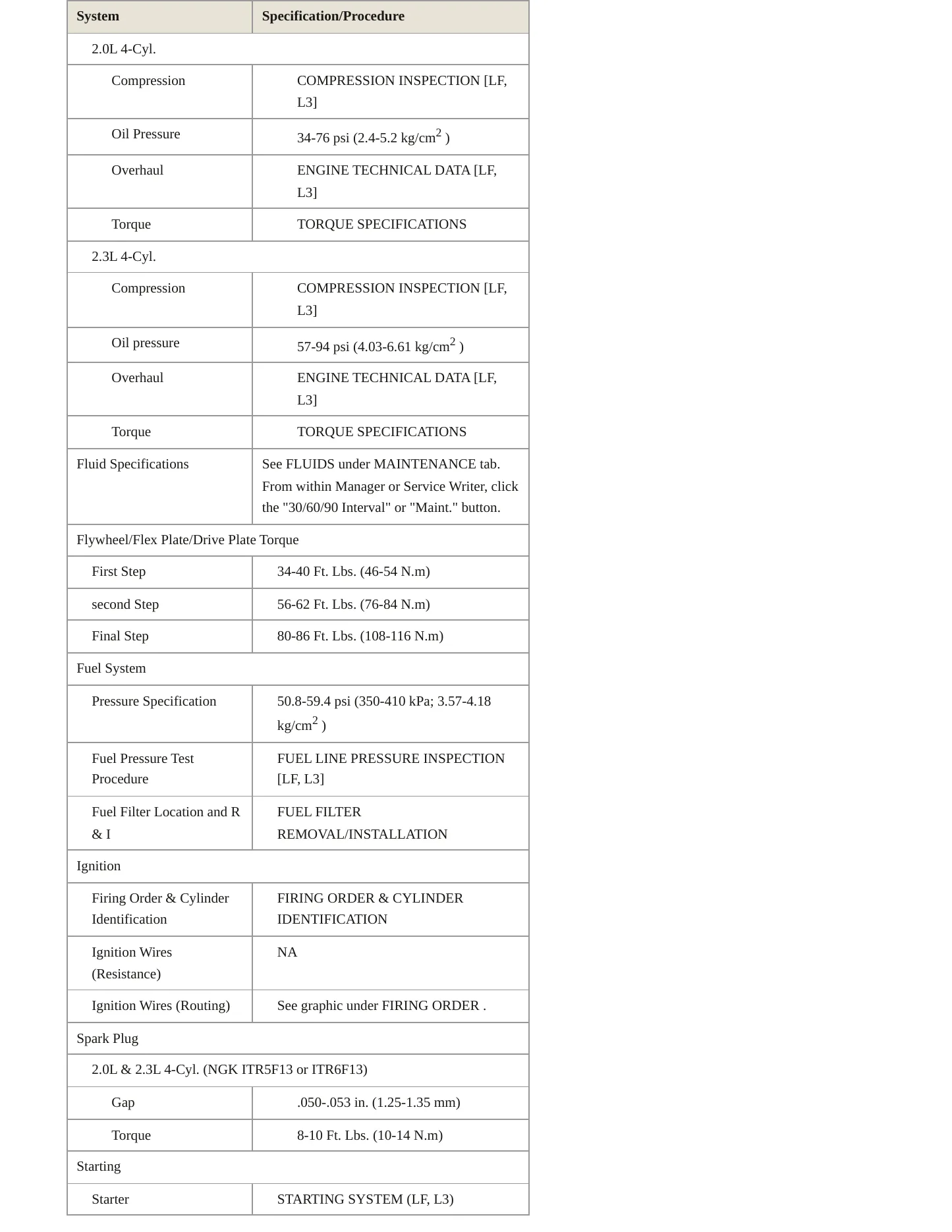 2007 Mazda 3 Service and Repair Manual preview page 3