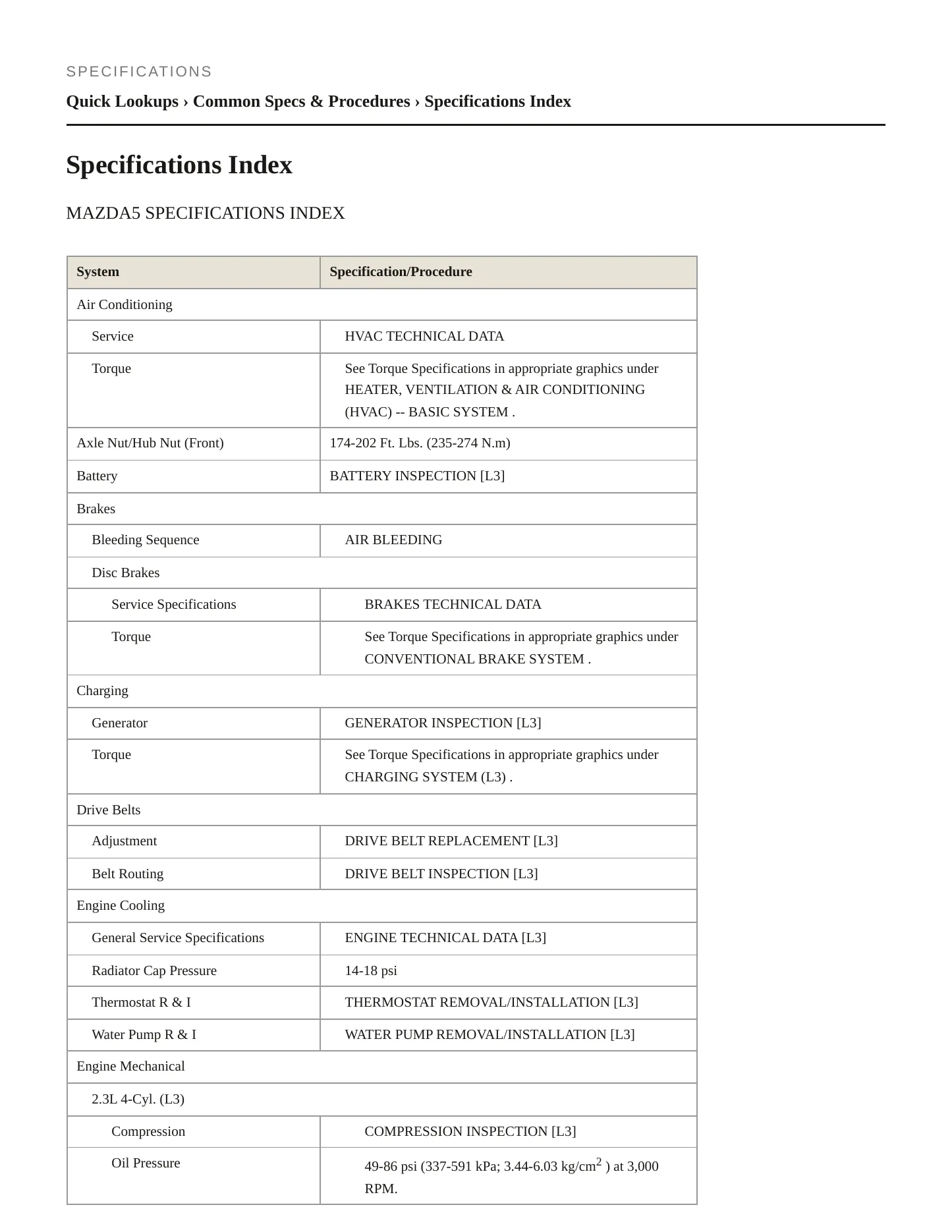 2007 Mazda 5 Service and Repair Manual preview page 2