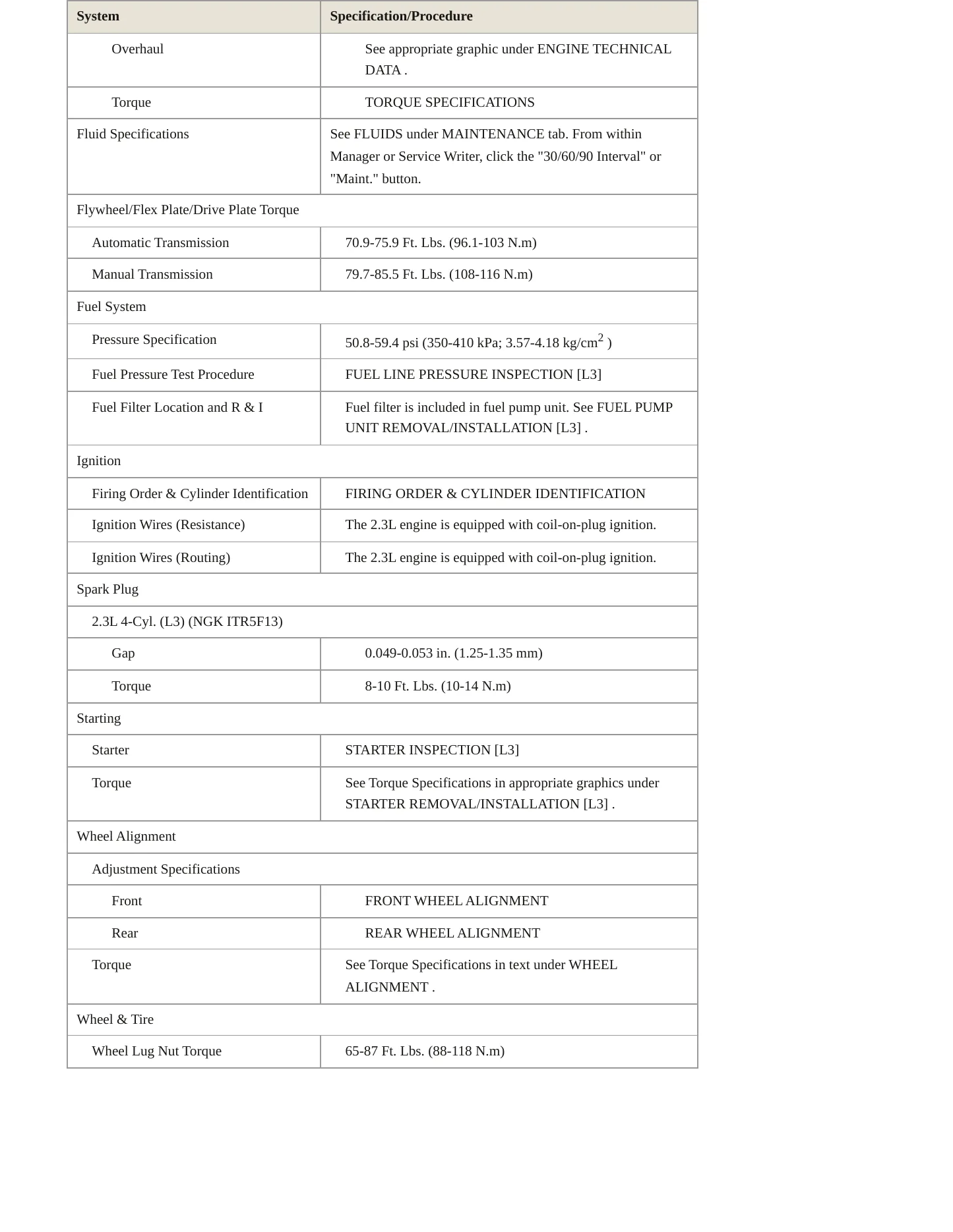 2007 Mazda 5 Service and Repair Manual preview page 3