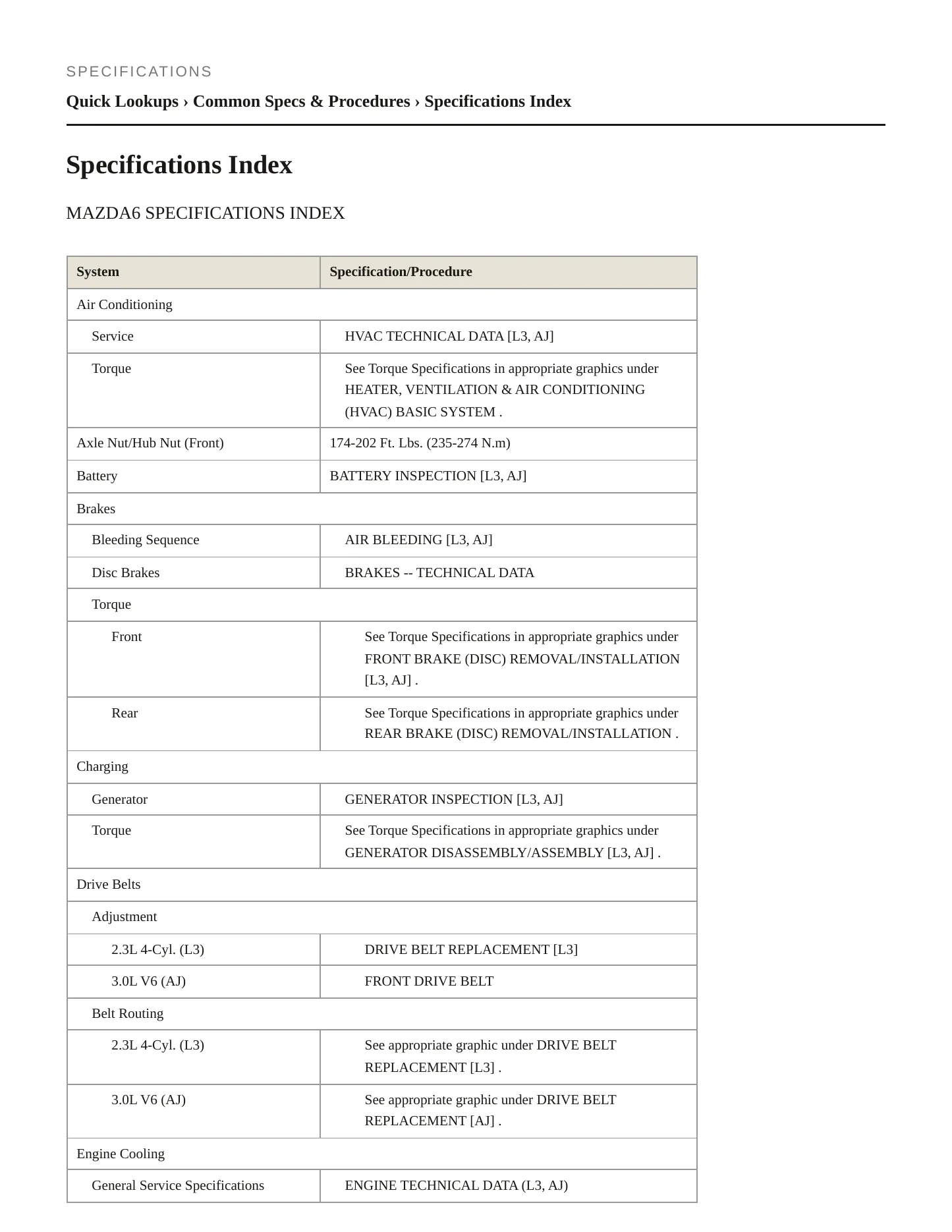 2007 Mazda 6 Service and Repair Manual preview page 2