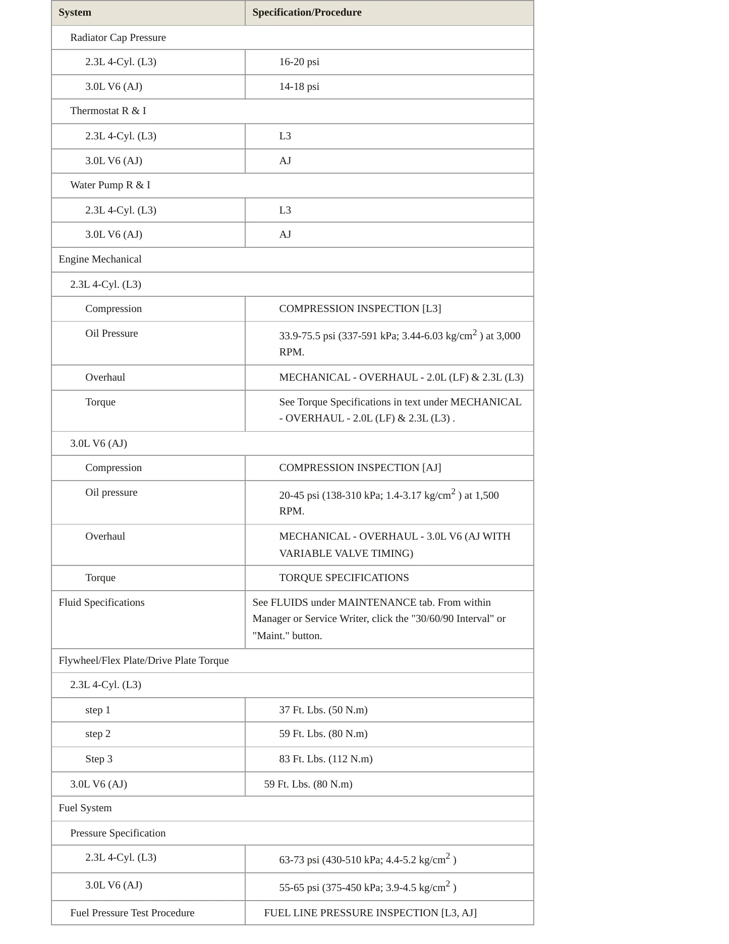 2007 Mazda 6 Service and Repair Manual preview page 3