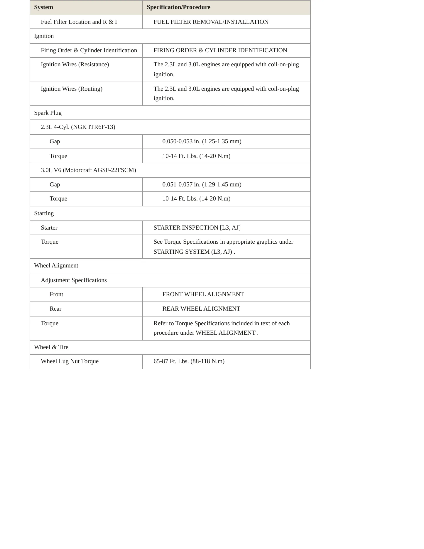 2007 Mazda 6 Service and Repair Manual preview page 4