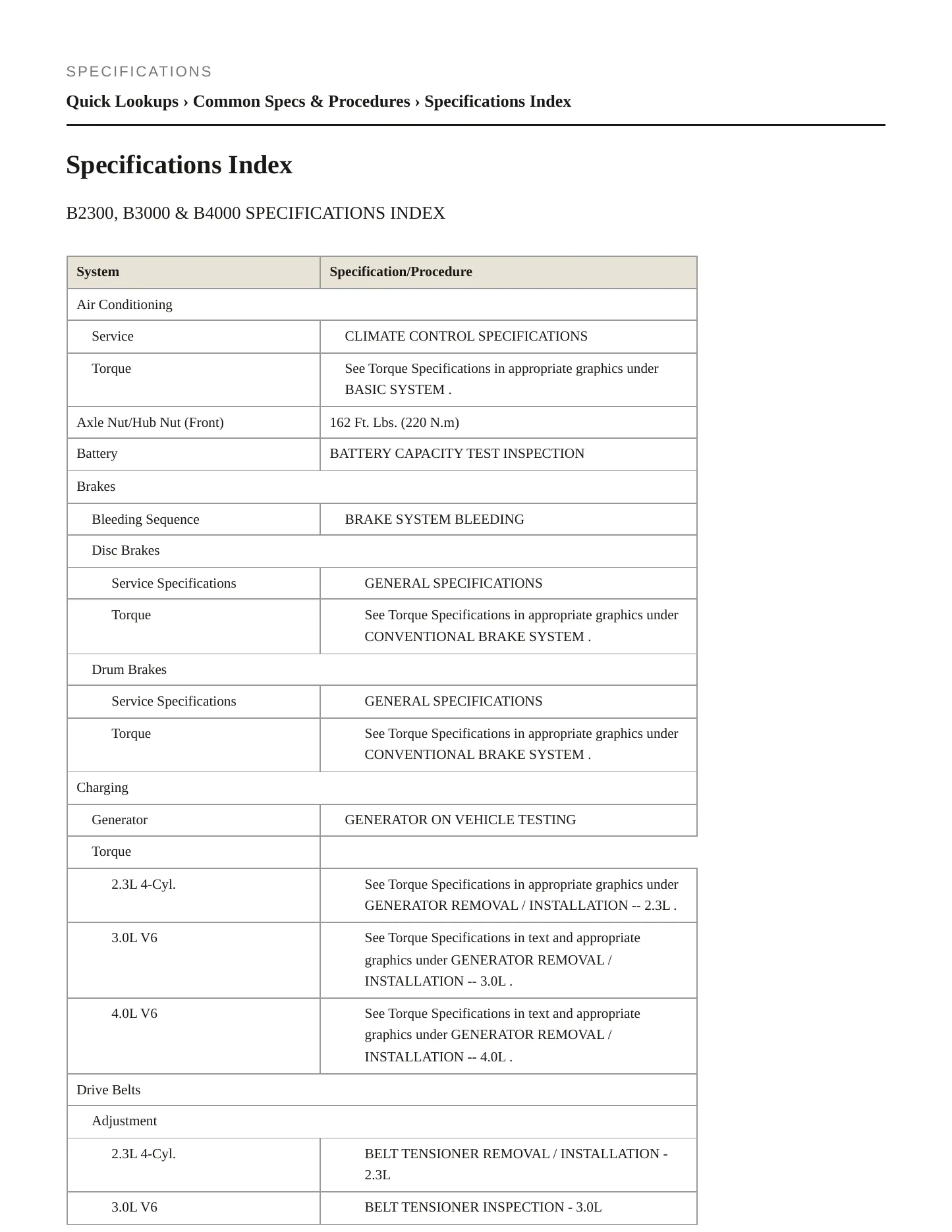 2007 Mazda B2300 Service and Repair Manual preview page 2