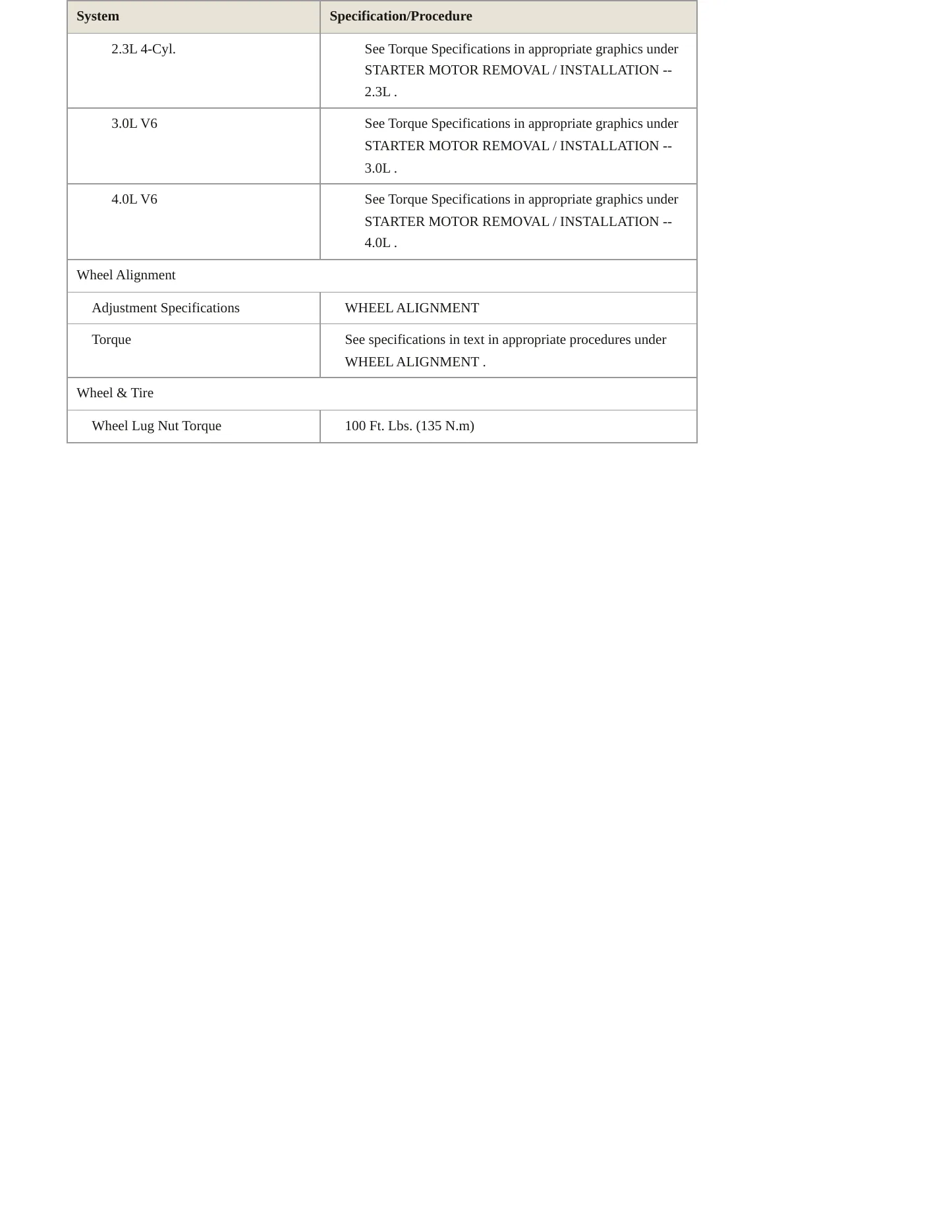 2007 Mazda B4000 Service and Repair Manual preview page 5