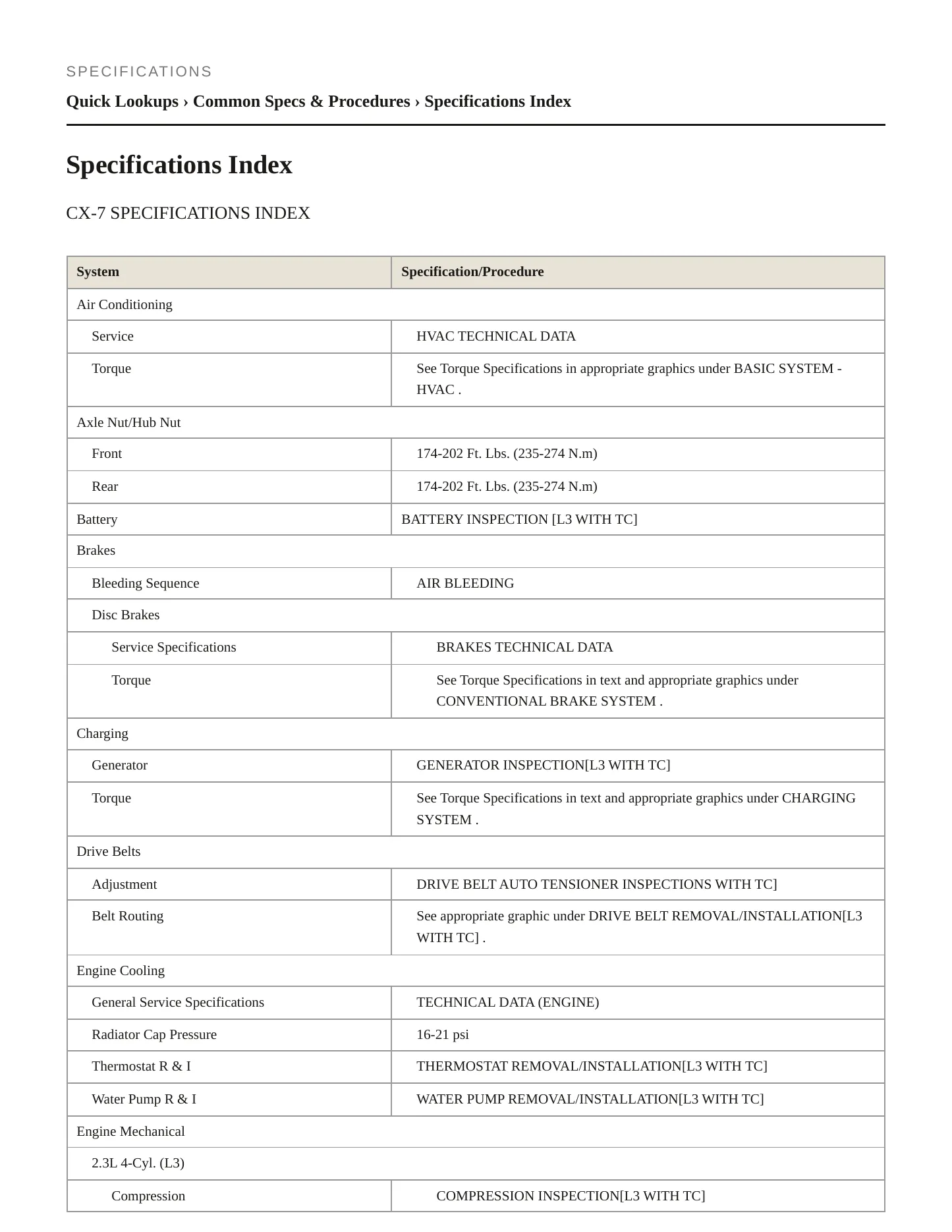2007 Mazda CX-7 service manual page 2