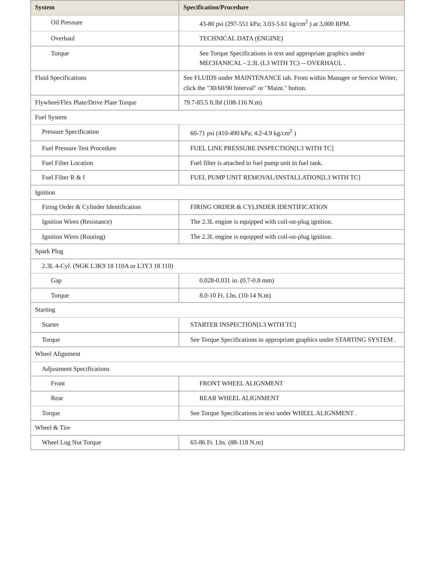 2007 Mazda CX-7 service manual page 3