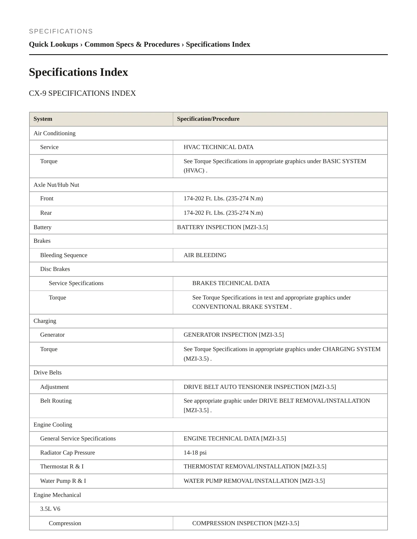 2007 Mazda CX-9 Service and Repair Manual preview page 2