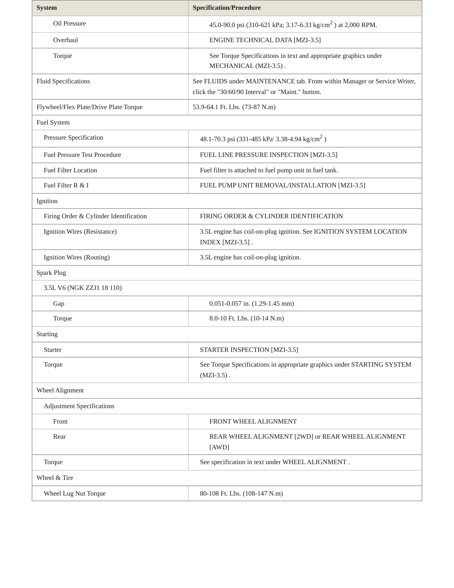 2007 Mazda CX-9 Service and Repair Manual preview page 3