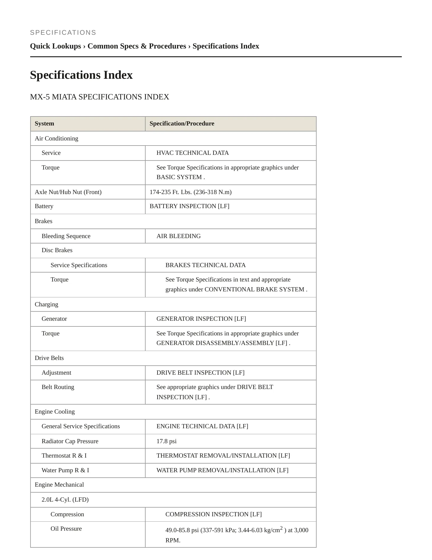 2007 Mazda MX-5 Miata Service and Repair Manual preview page 2