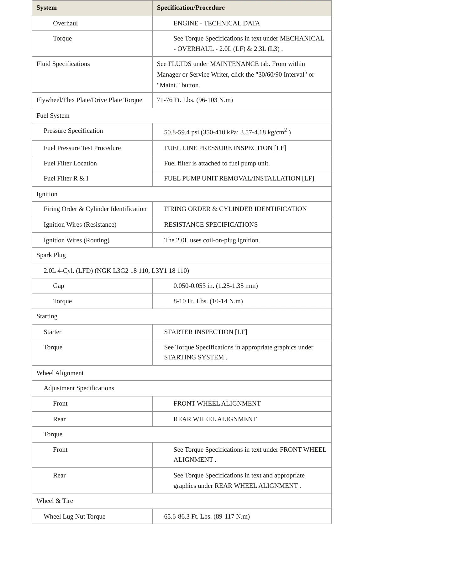 2007 Mazda MX-5 Miata Service and Repair Manual preview page 3