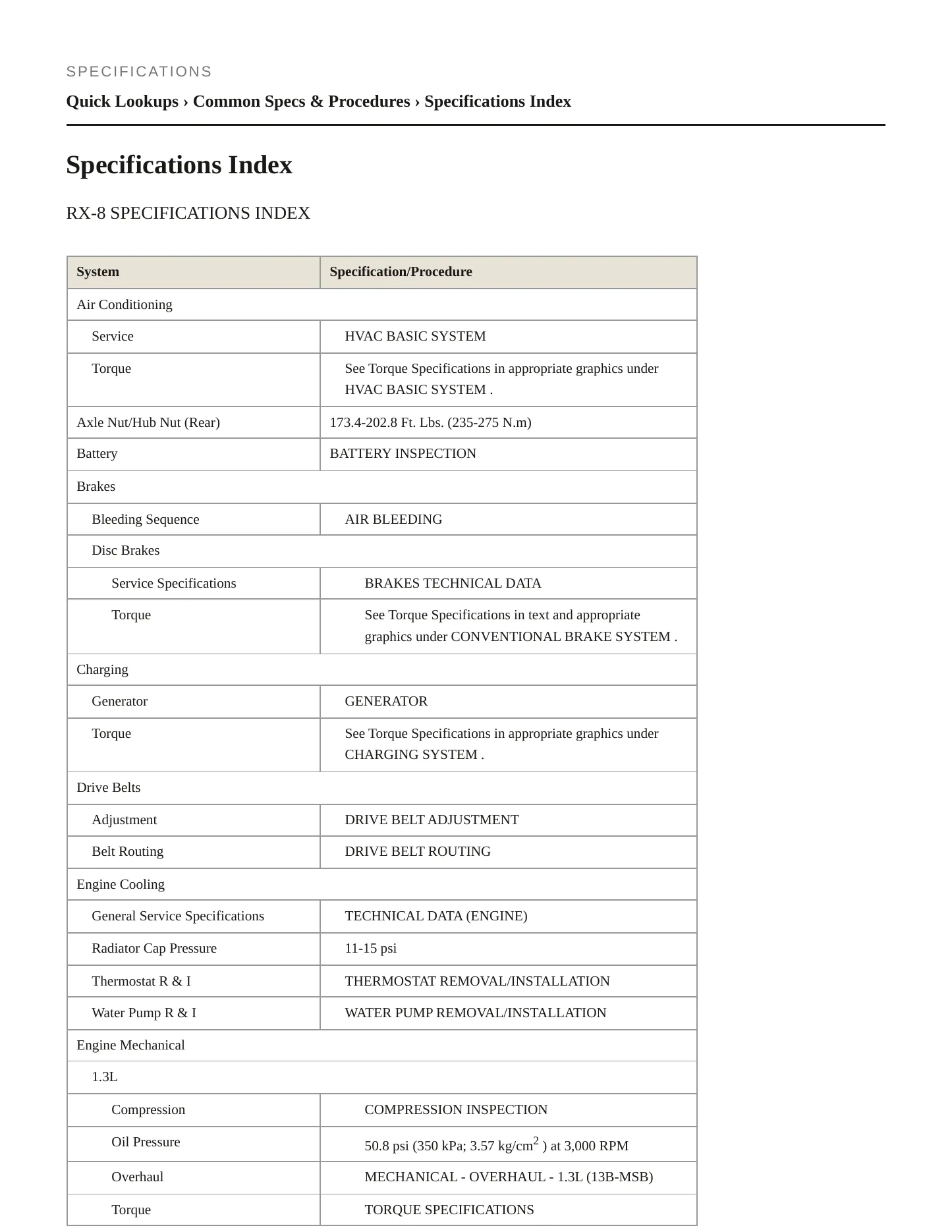 2007 Mazda RX-8 Service and Repair Manual preview page 2