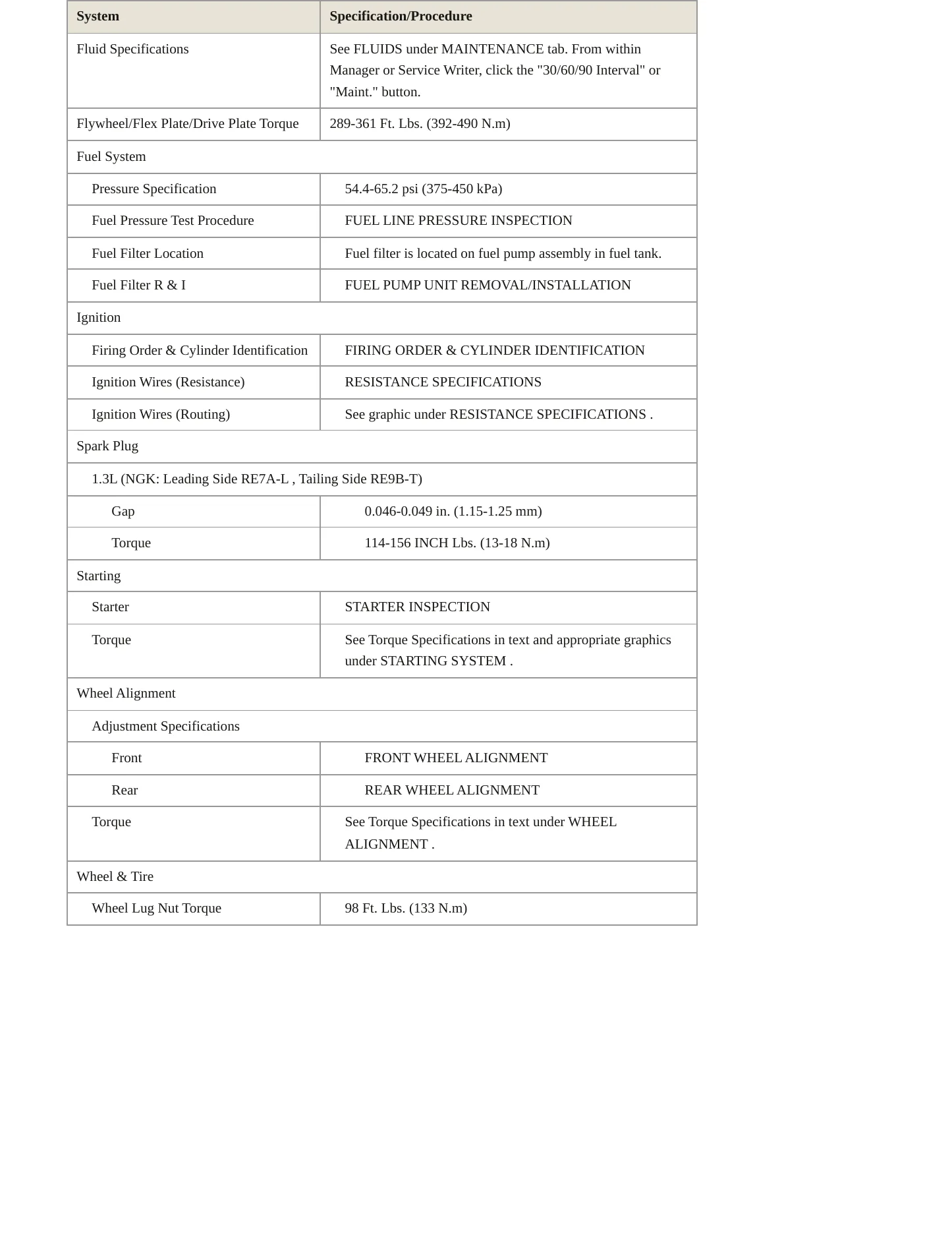 2007 Mazda RX-8 Service and Repair Manual preview page 3