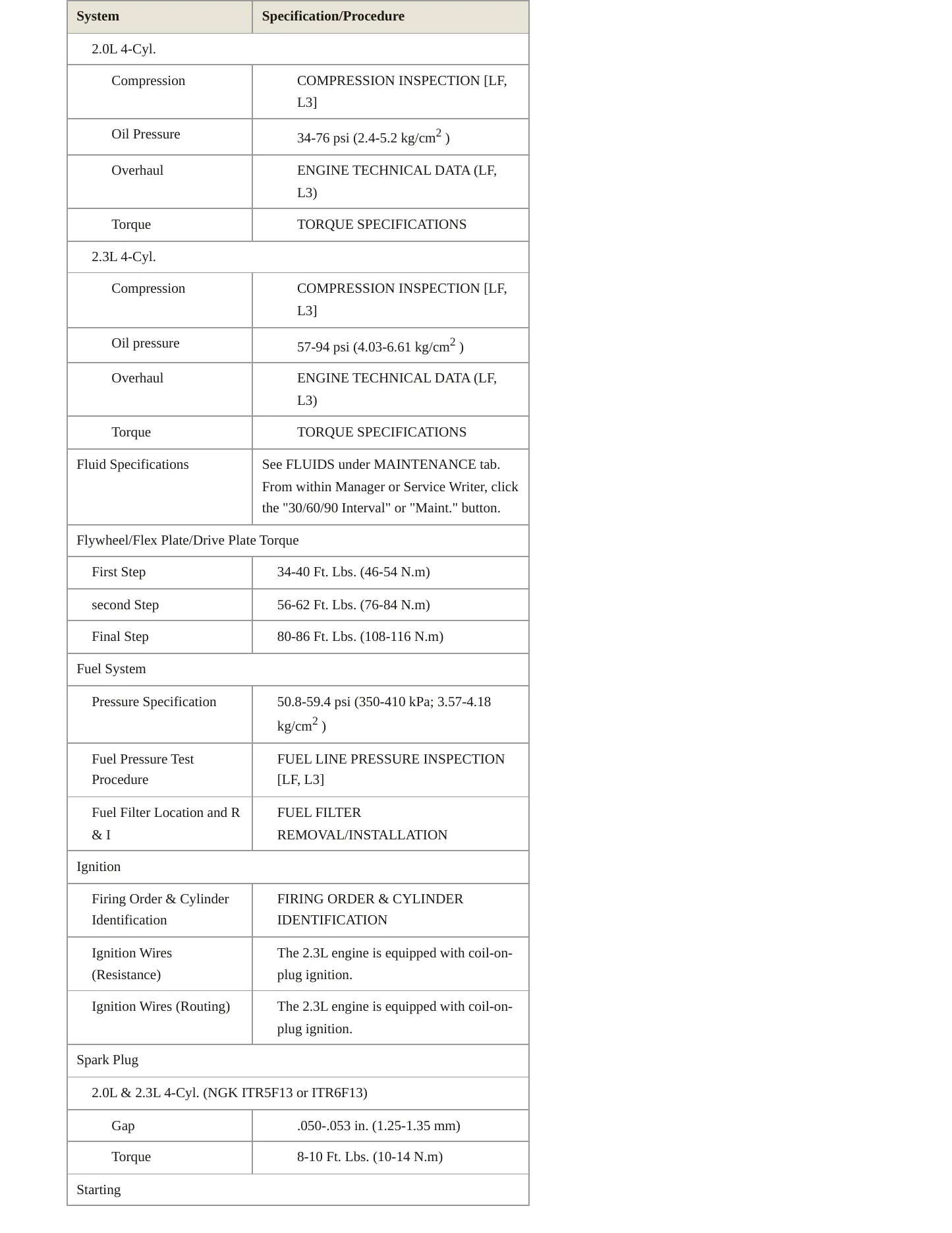 2008 Mazda 3 Service and Repair Manual preview page 3