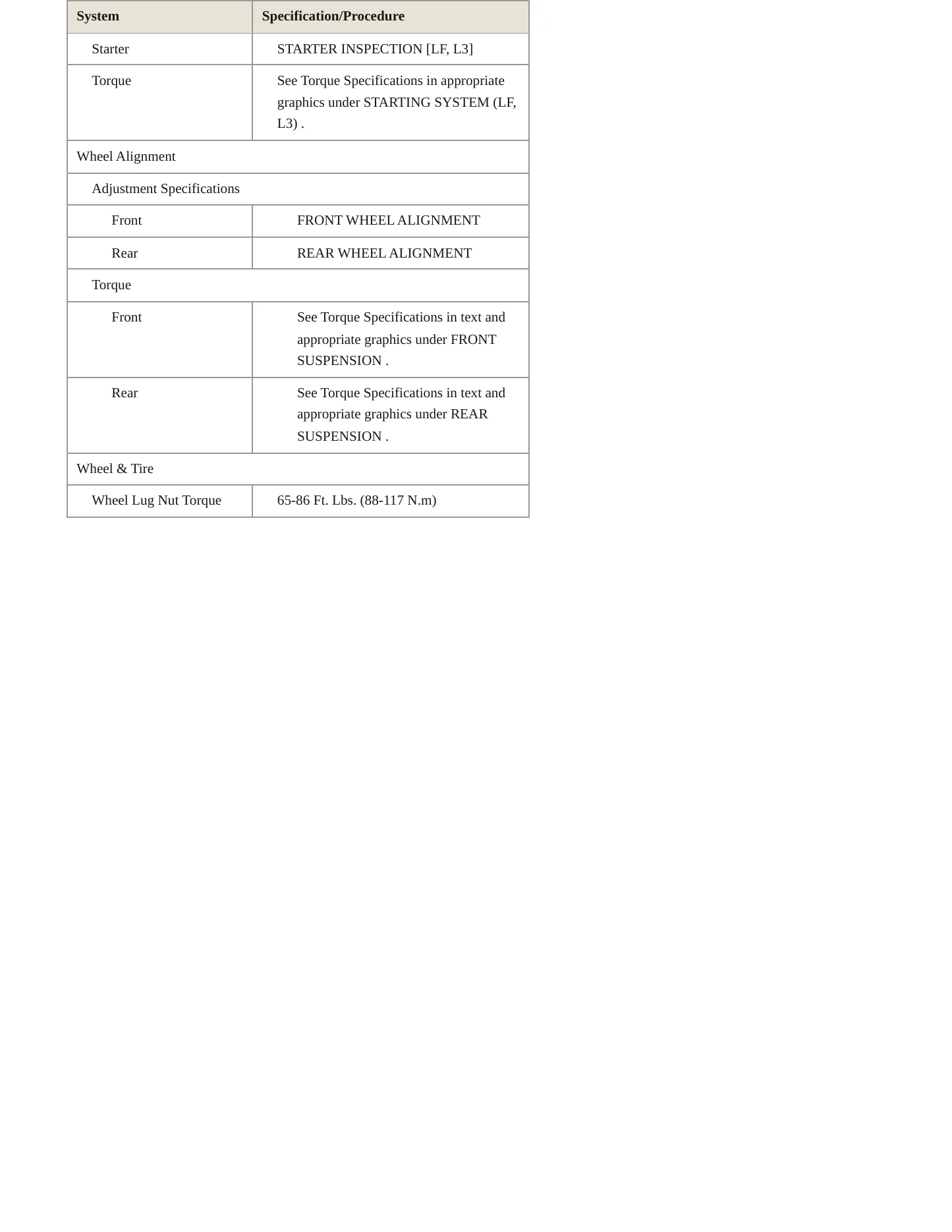 2008 Mazda 3 Service and Repair Manual preview page 4