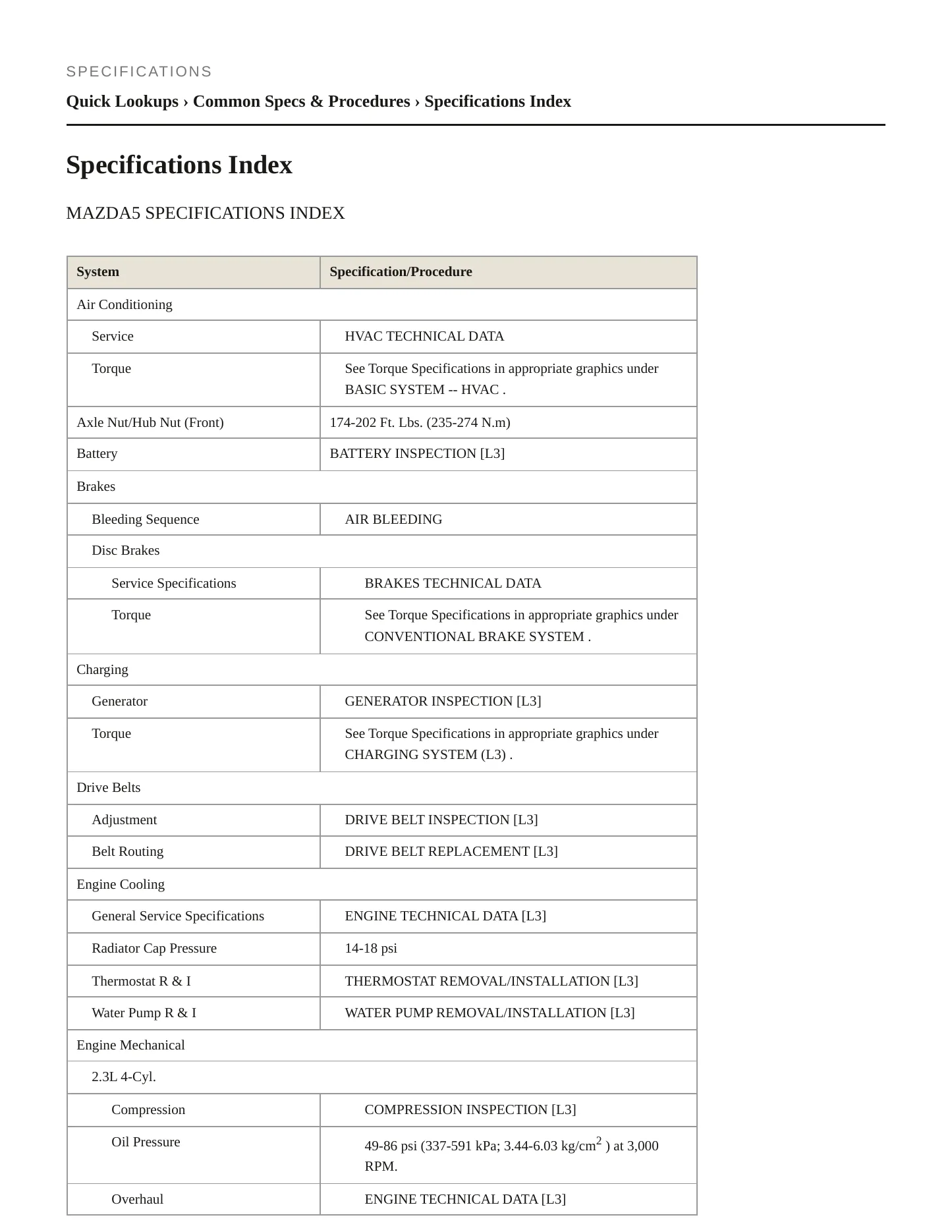2008 Mazda 5 Service and Repair Manual preview page 2