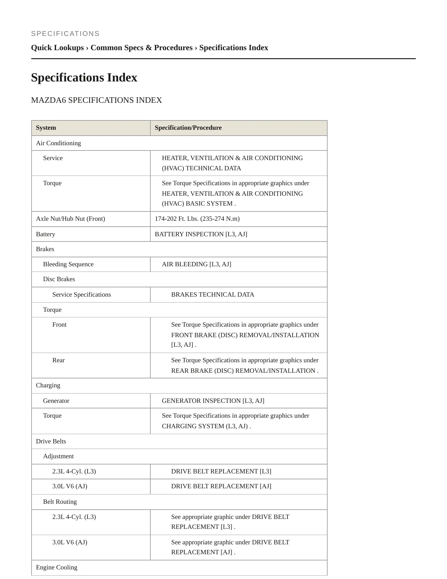 2008 Mazda 6 Service and Repair Manual preview page 2