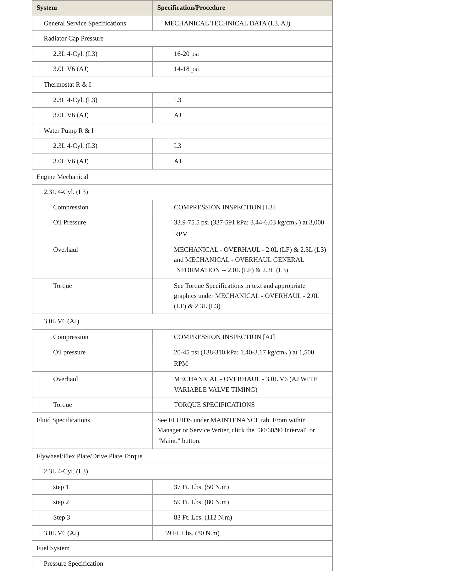 2008 Mazda 6 Service and Repair Manual preview page 3