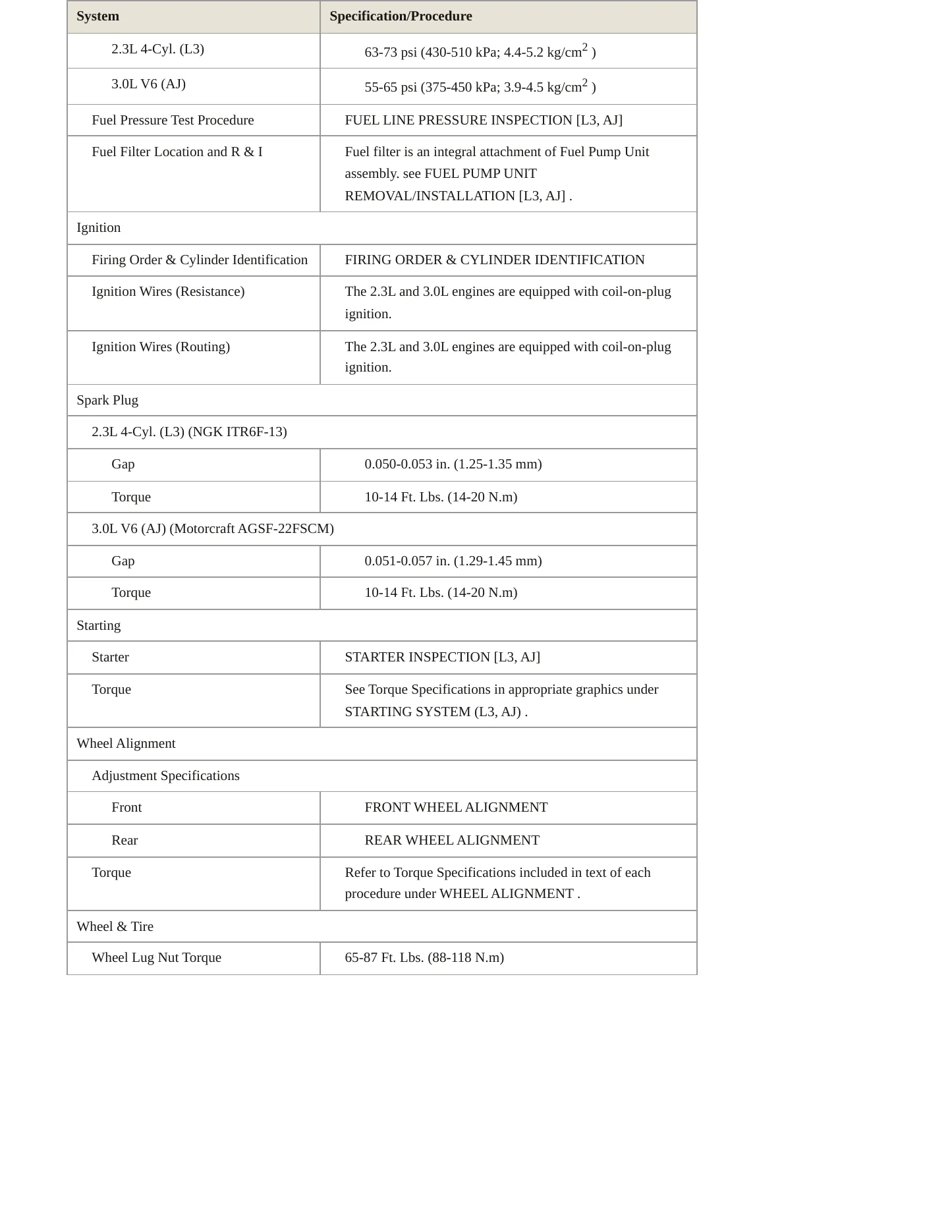 2008 Mazda 6 Service and Repair Manual preview page 4