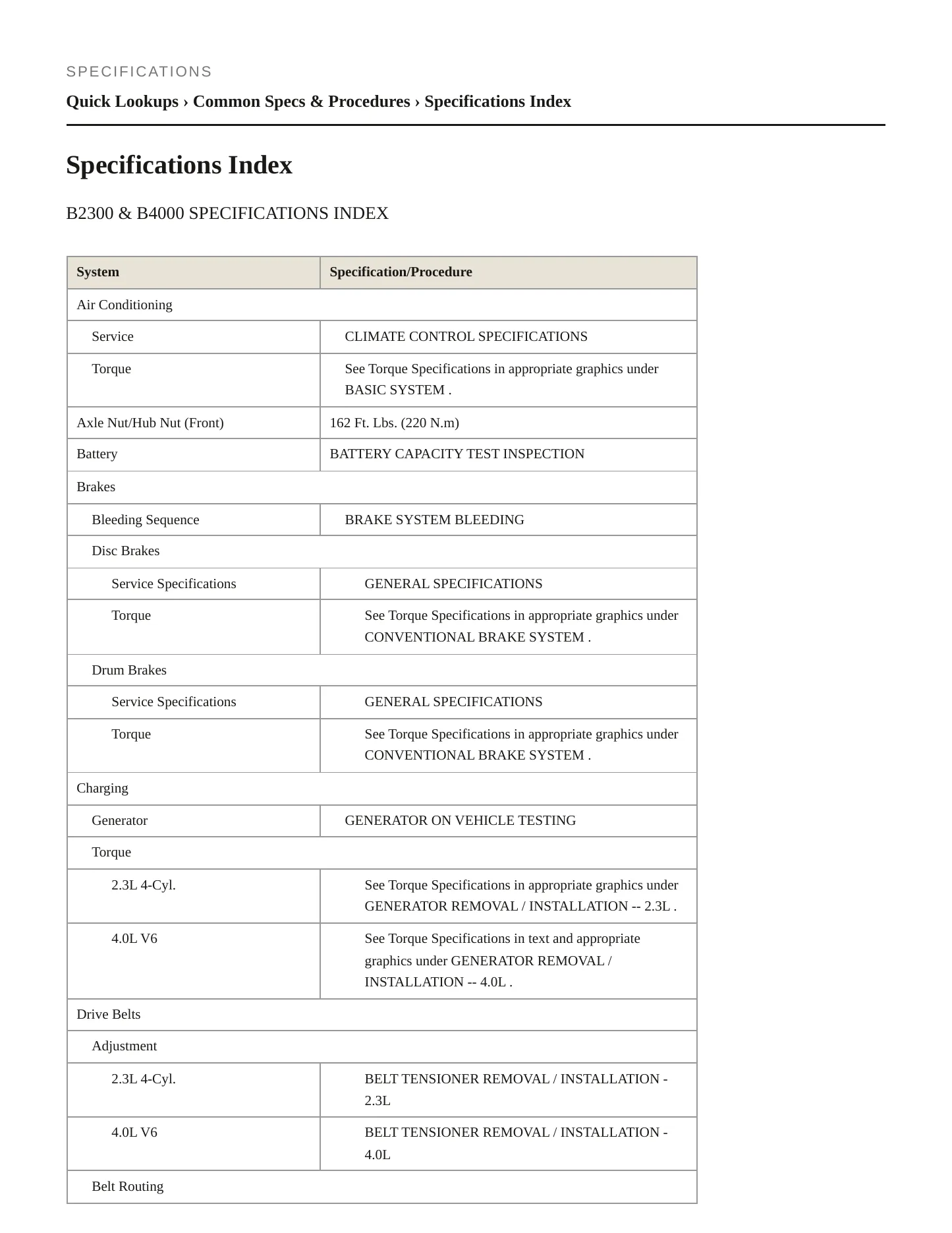 2008 Mazda B2300 Service and Repair Manual preview page 2