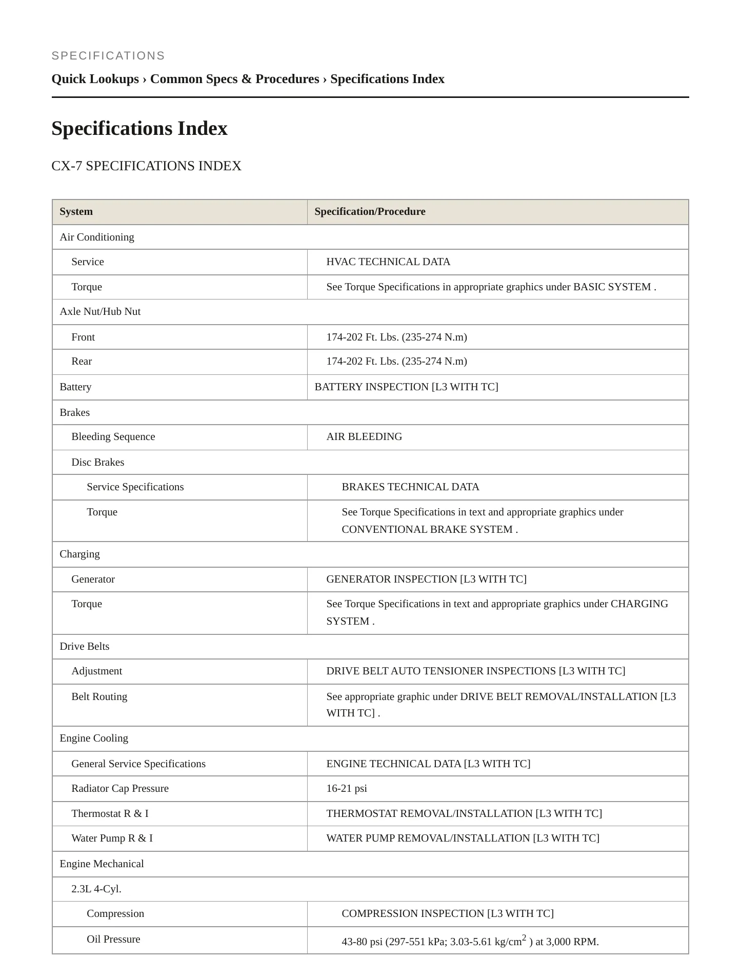 2008 Mazda CX-7 service manual page 2