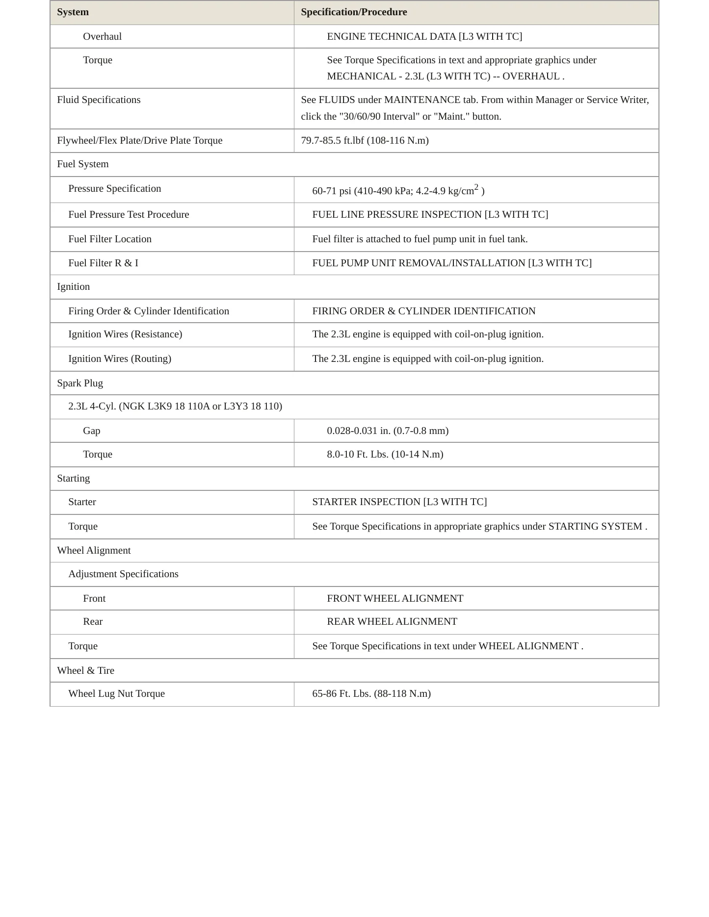 2008 Mazda CX-7 service manual page 3