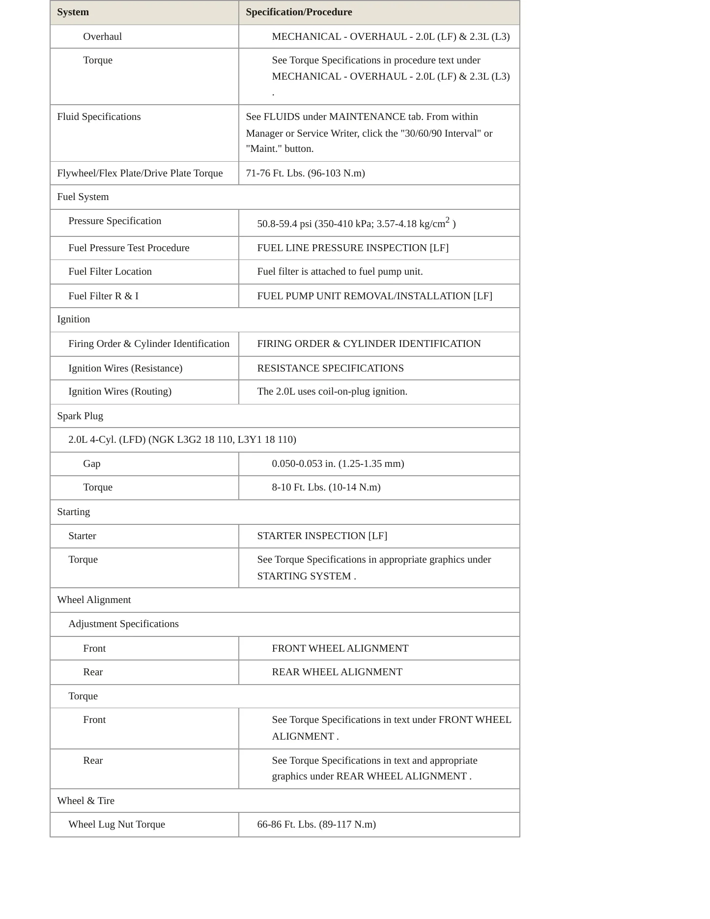 2008 Mazda MX-5 Miata Service and Repair Manual preview page 3