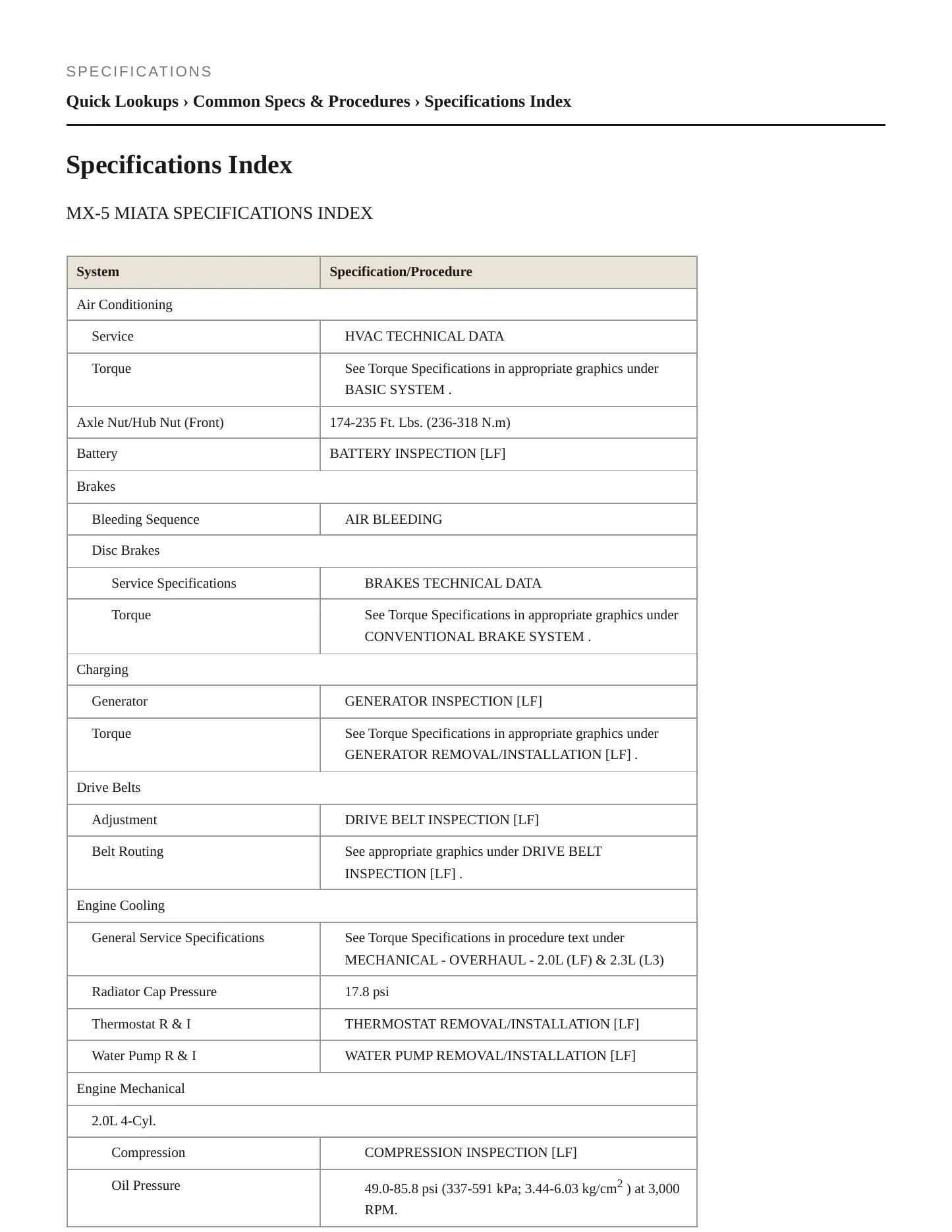 2008 Mazda MX-5 Service and Repair Manual preview page 2