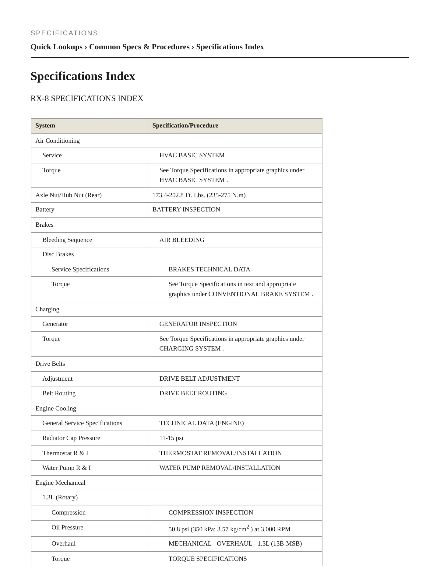 2008 Mazda RX-8 Service and Repair Manual preview page 2