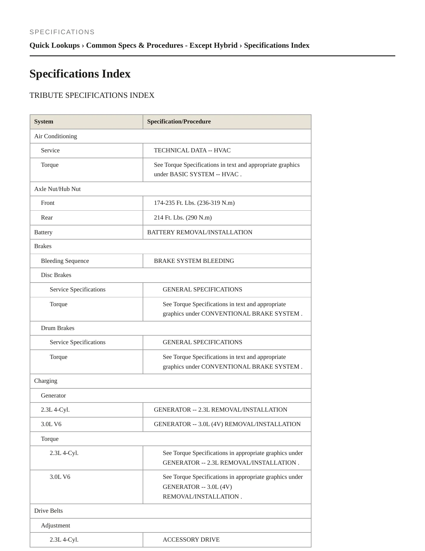 2008 Mazda Tribute Service and Repair Manual preview page 2