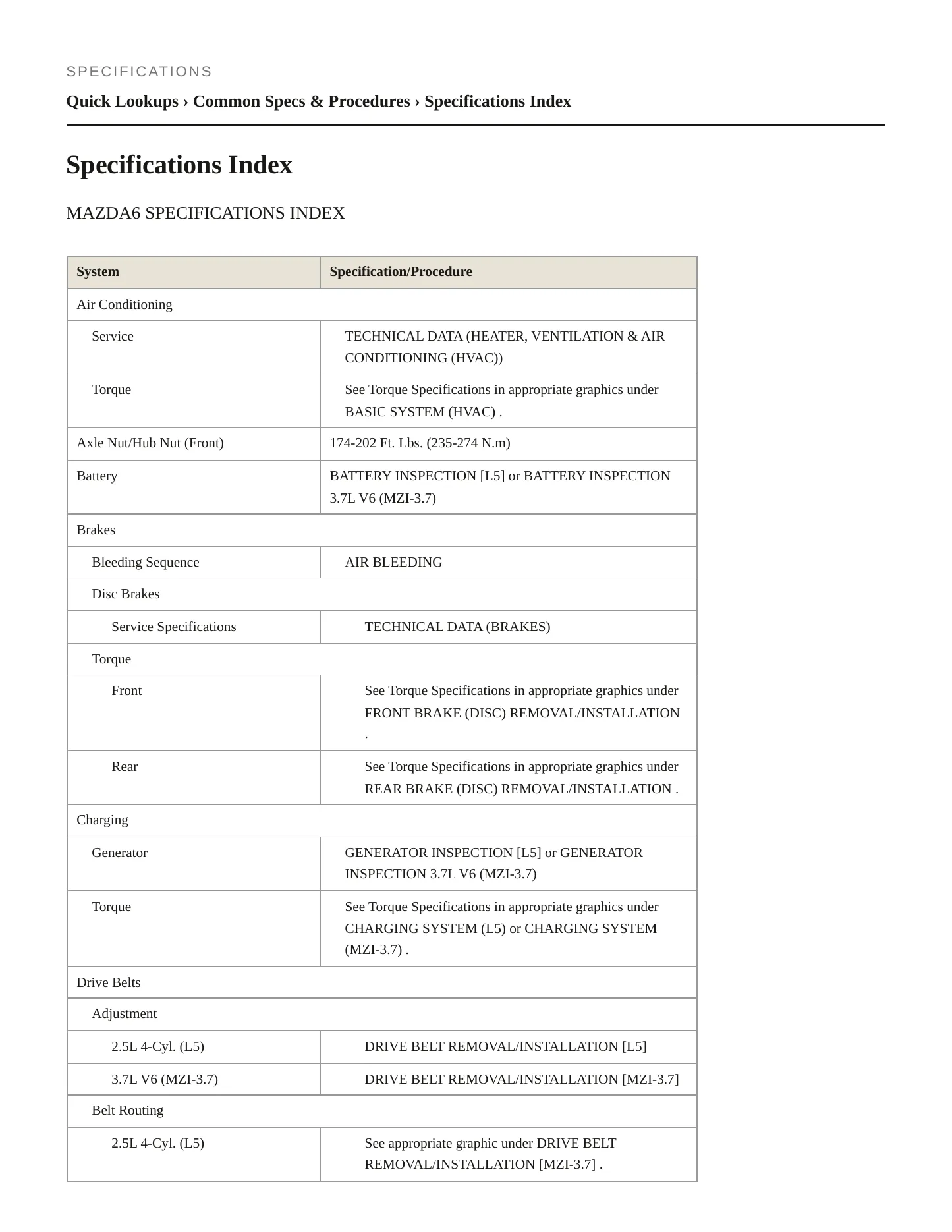 2009 Mazda 3 Sport Service and Repair Manual preview page 2