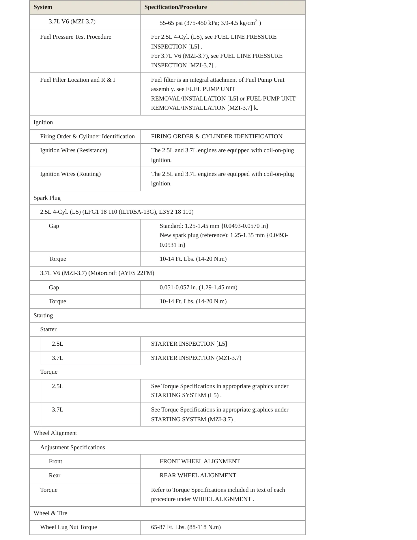 2009 Mazda 3 Sport Service and Repair Manual preview page 4