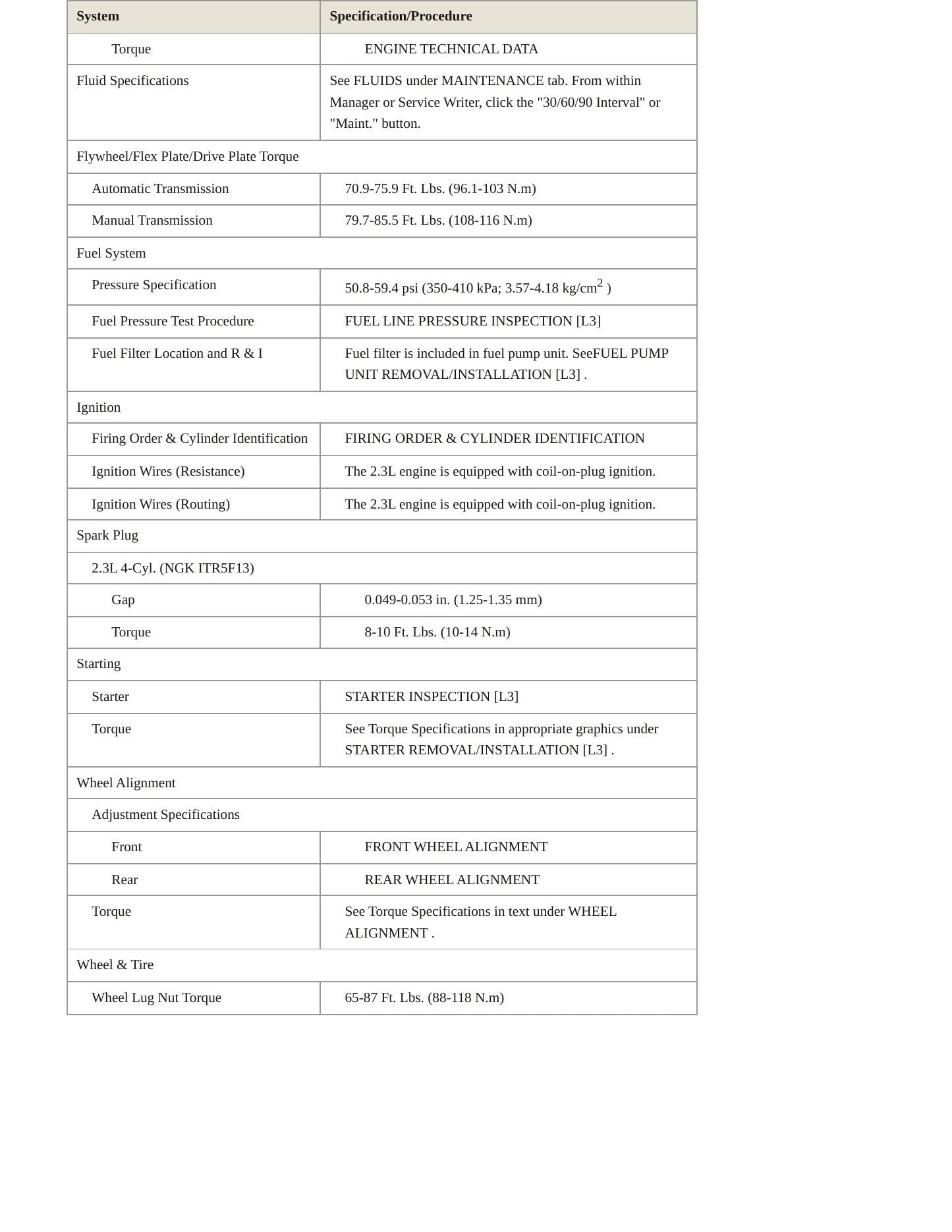 2009 Mazda 5 Service and Repair Manual preview page 3