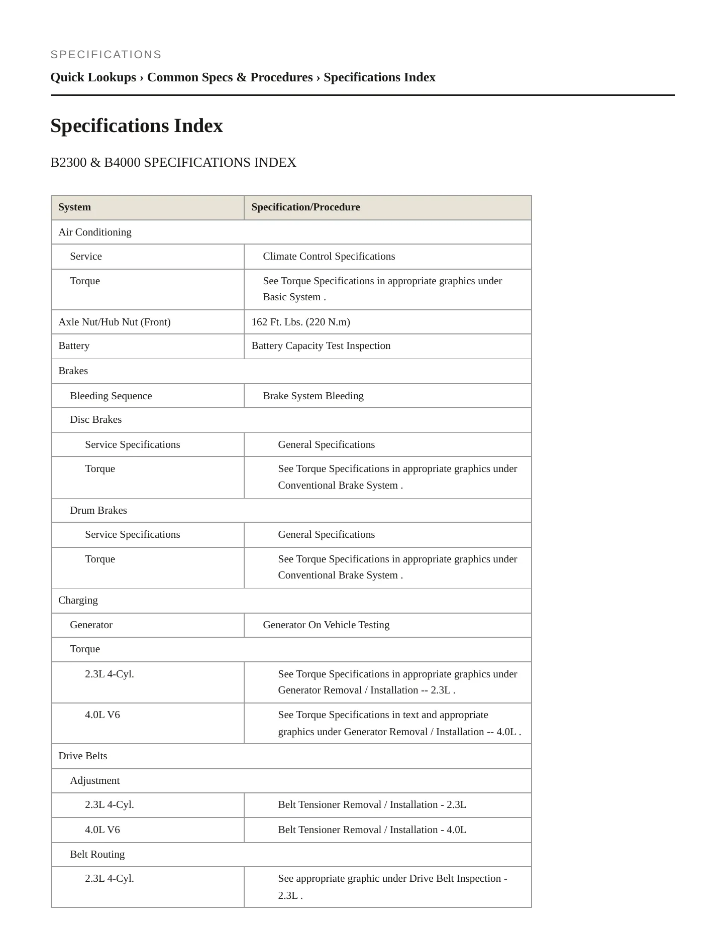 2009 Mazda B2300 Service and Repair Manual preview page 2