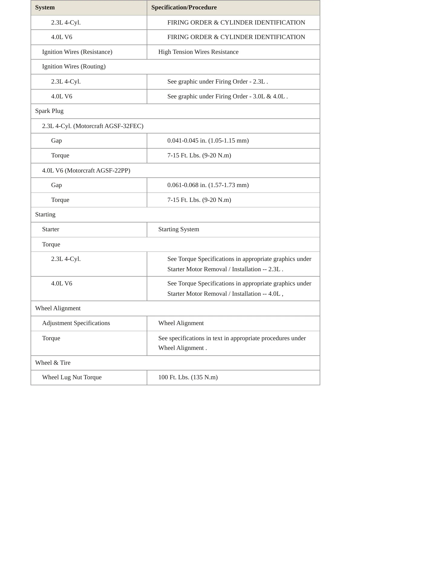 2009 Mazda B2300 Service and Repair Manual preview page 4