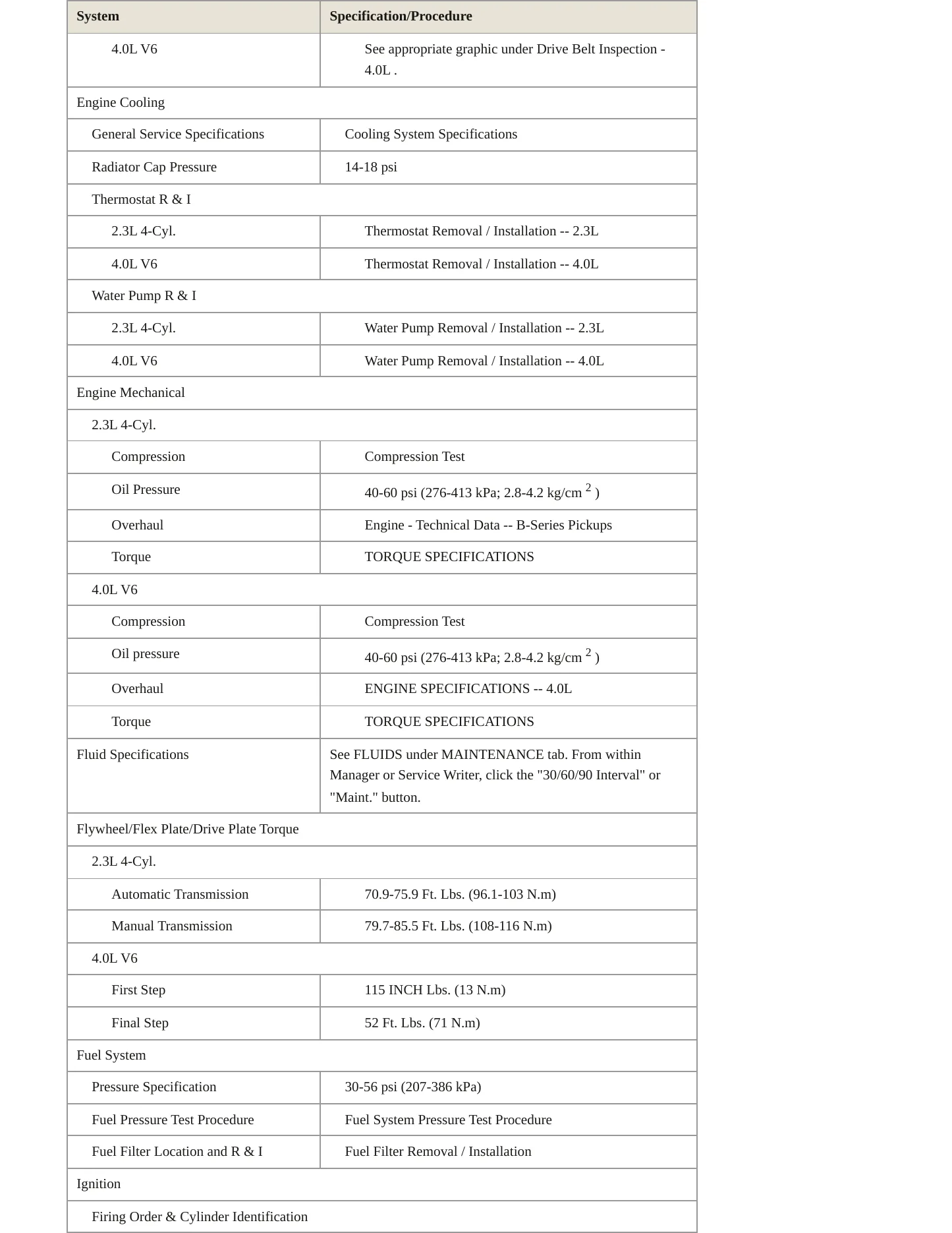 2009 Mazda B4000 Service and Repair Manual preview page 3