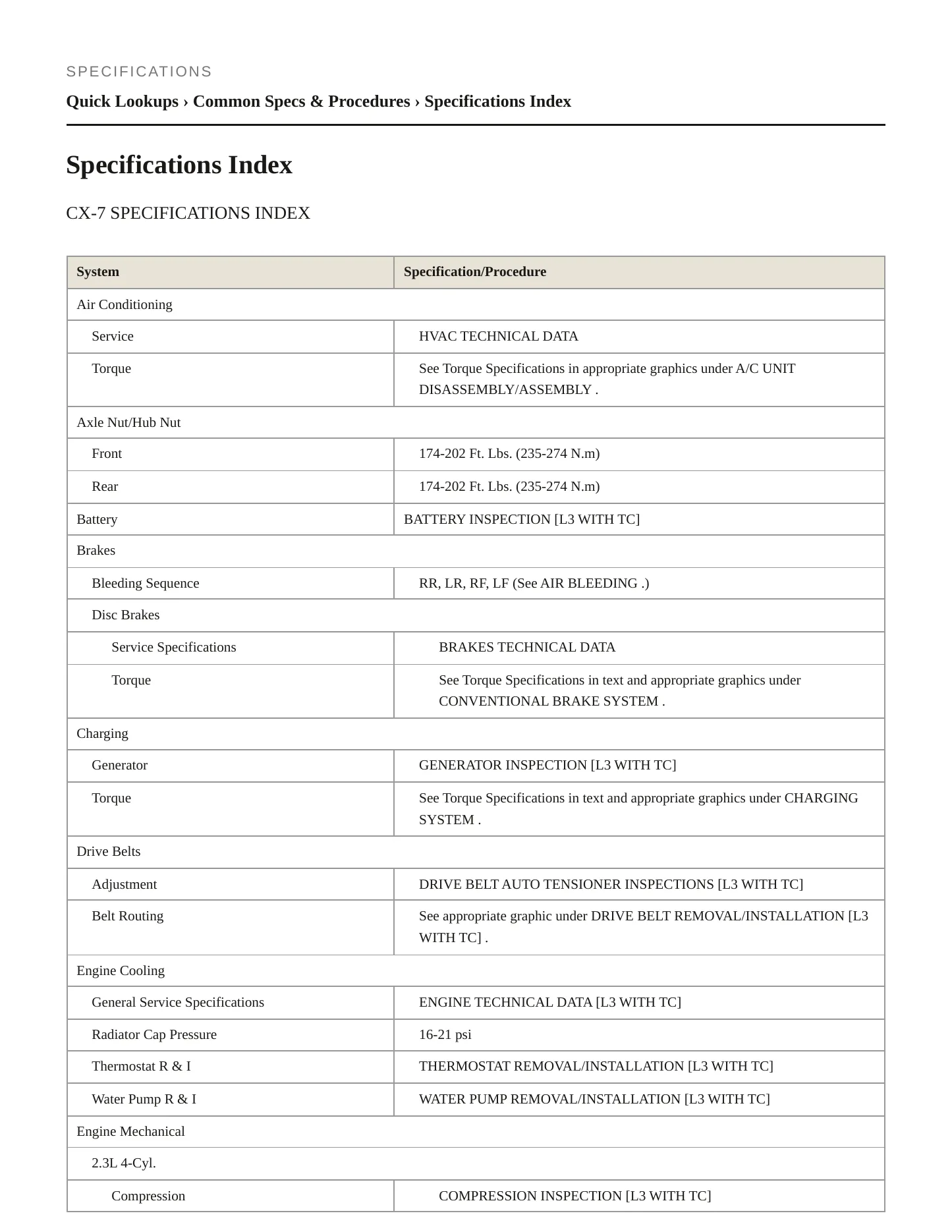 2009 Mazda CX-7 service manual page 2