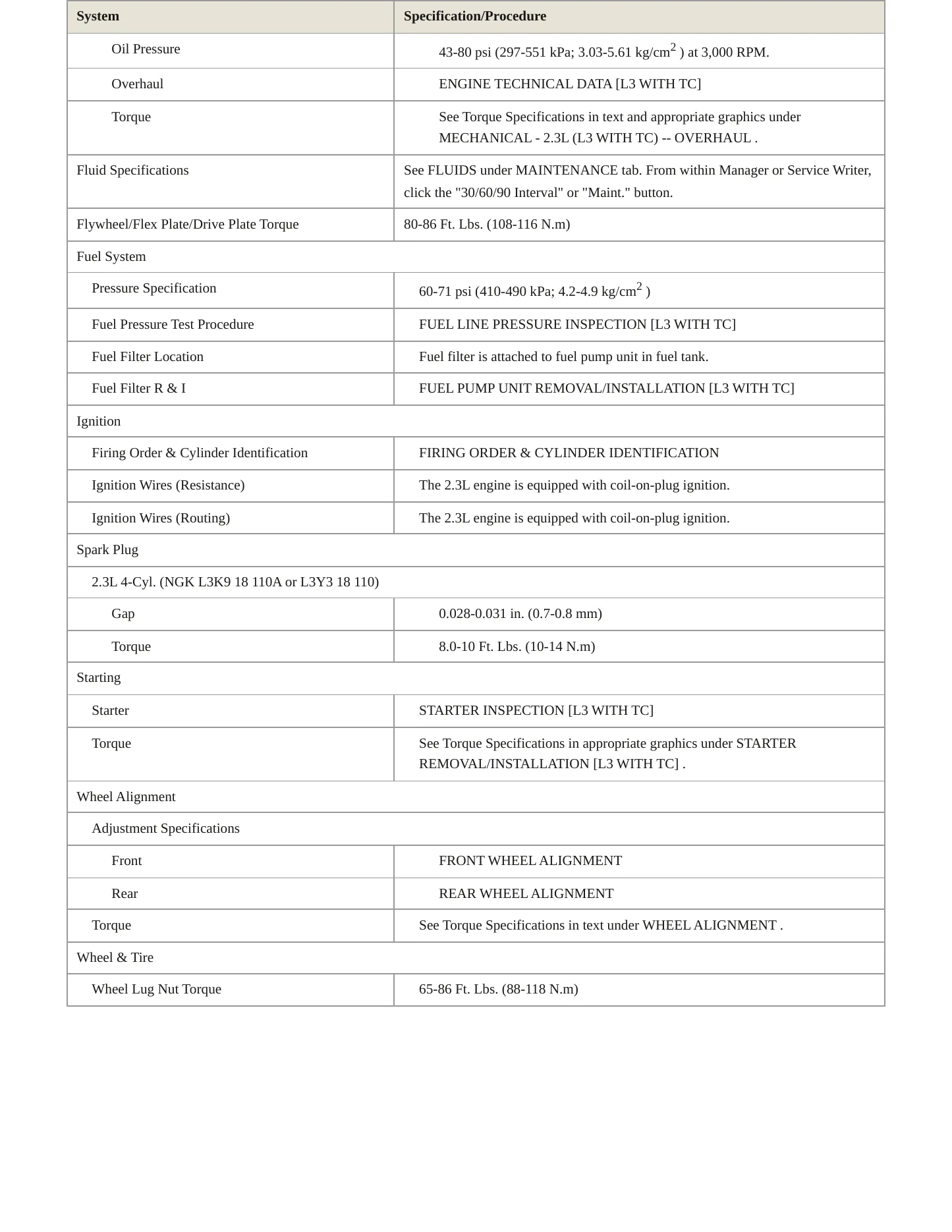 2009 Mazda CX-7 service manual page 3