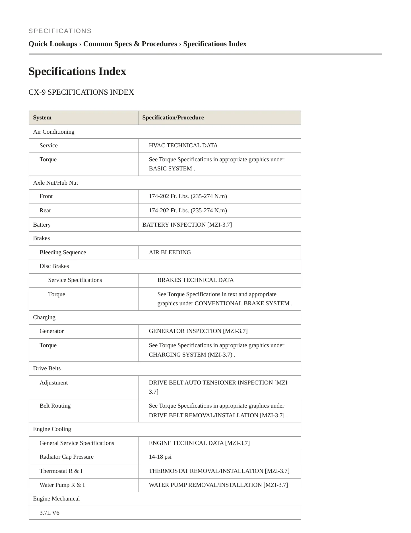 2009 Mazda CX-9 Service and Repair Manual preview page 2